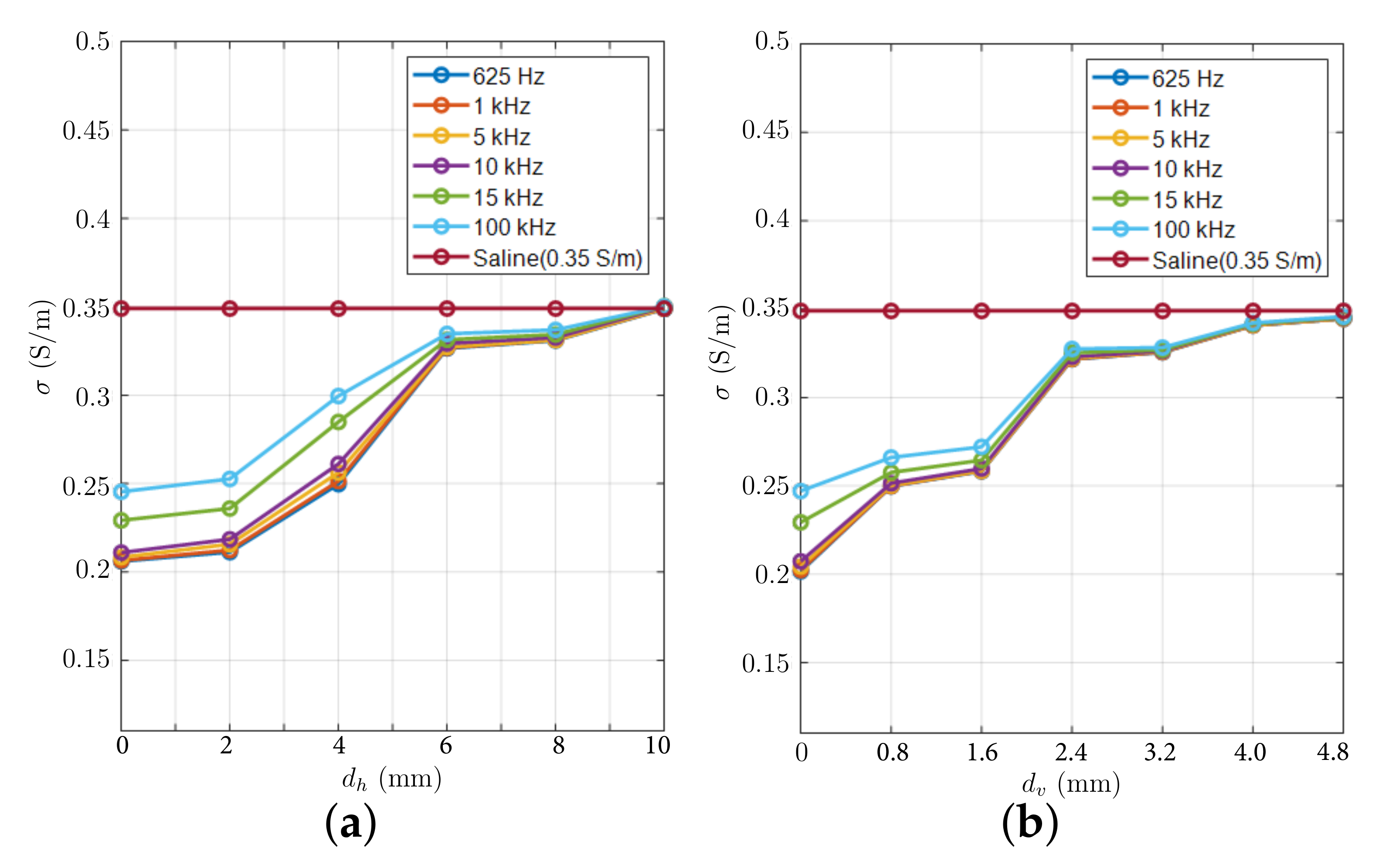 Electronics 10 01933 g004