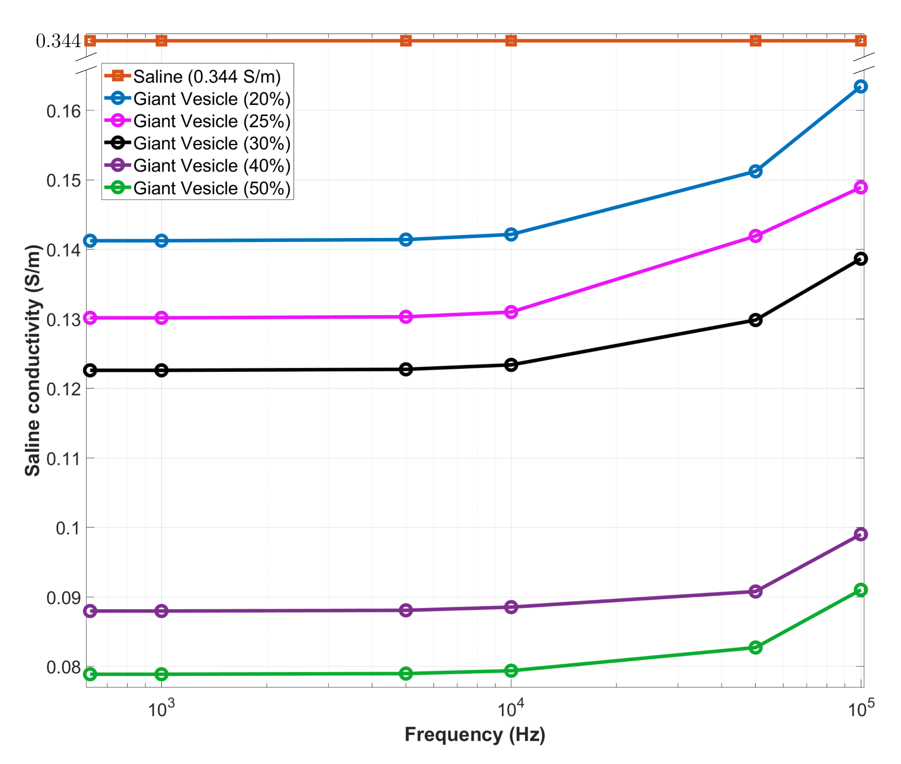 Electronics 10 01933 g006