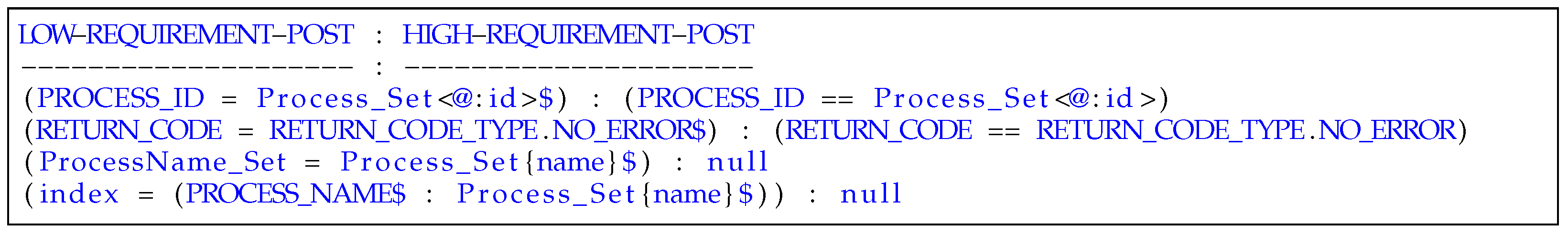 Electronics 10 01934 i004