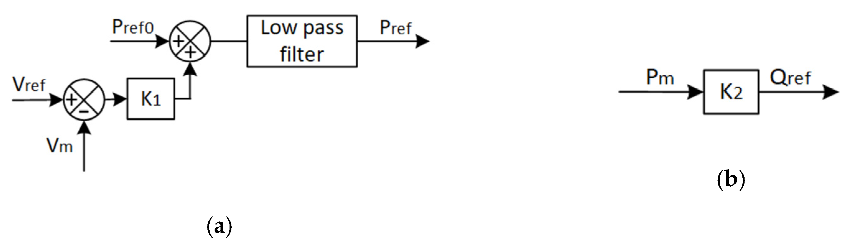 Electronics 10 01935 g002