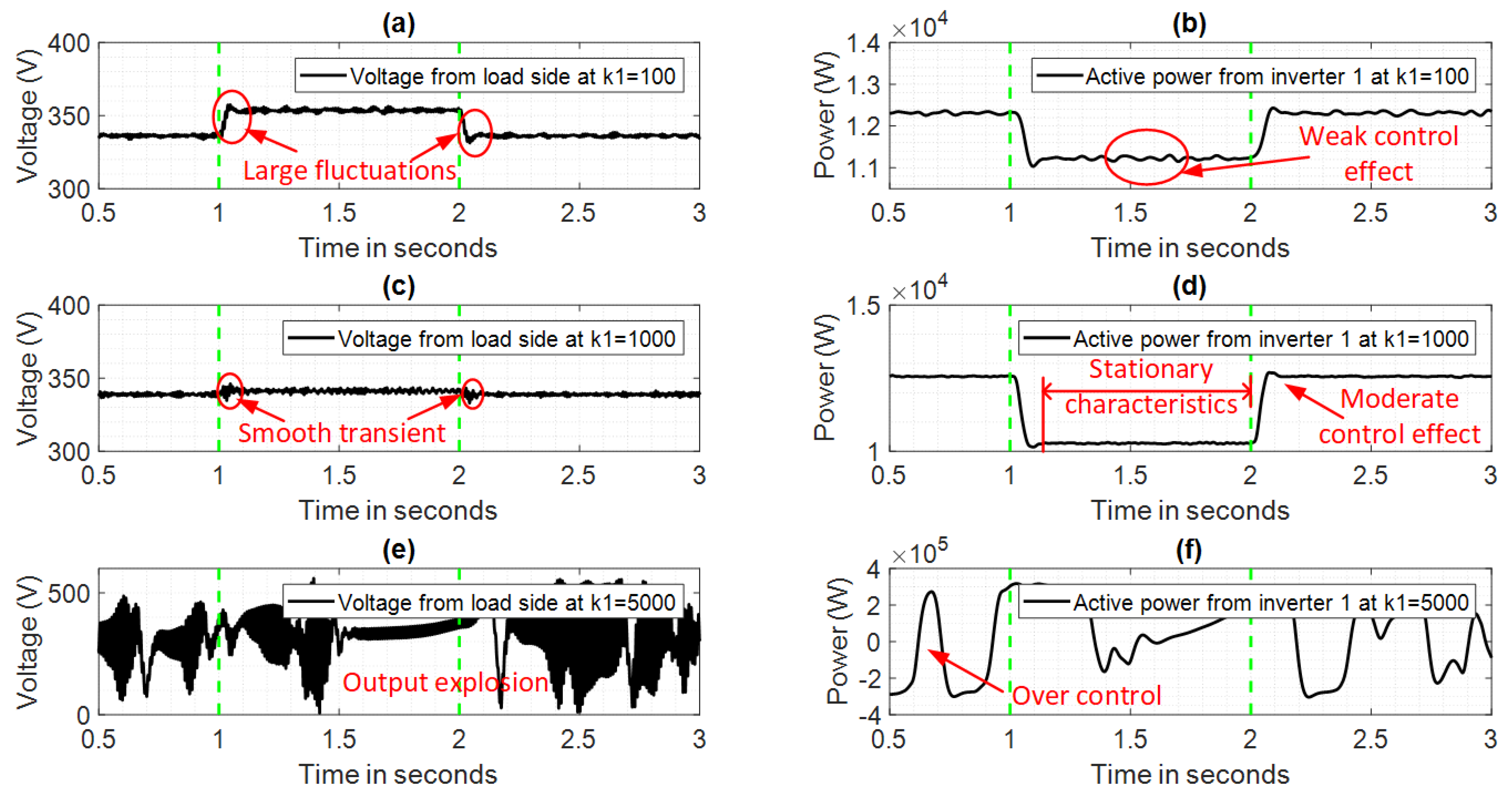 Electronics 10 01935 g014
