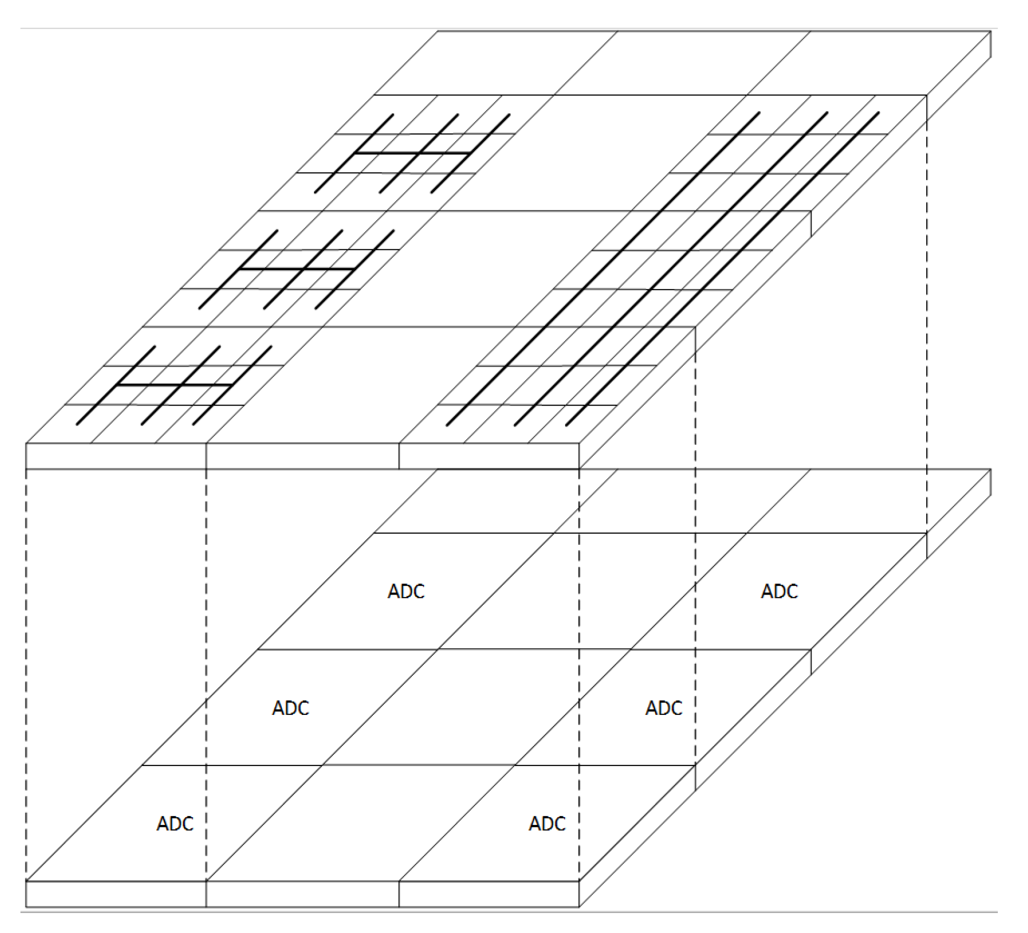 Electronics 10 01936 g001 550