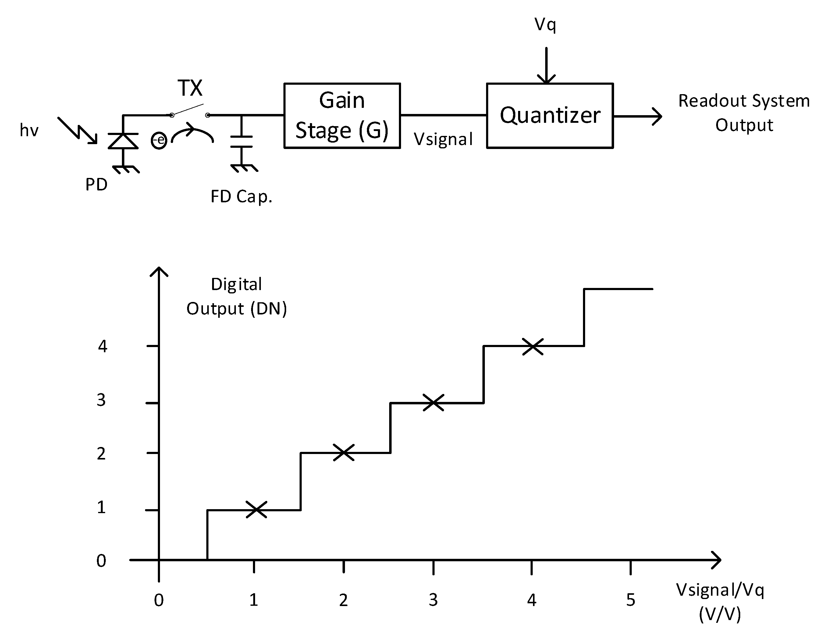 Electronics 10 01936 g007 550