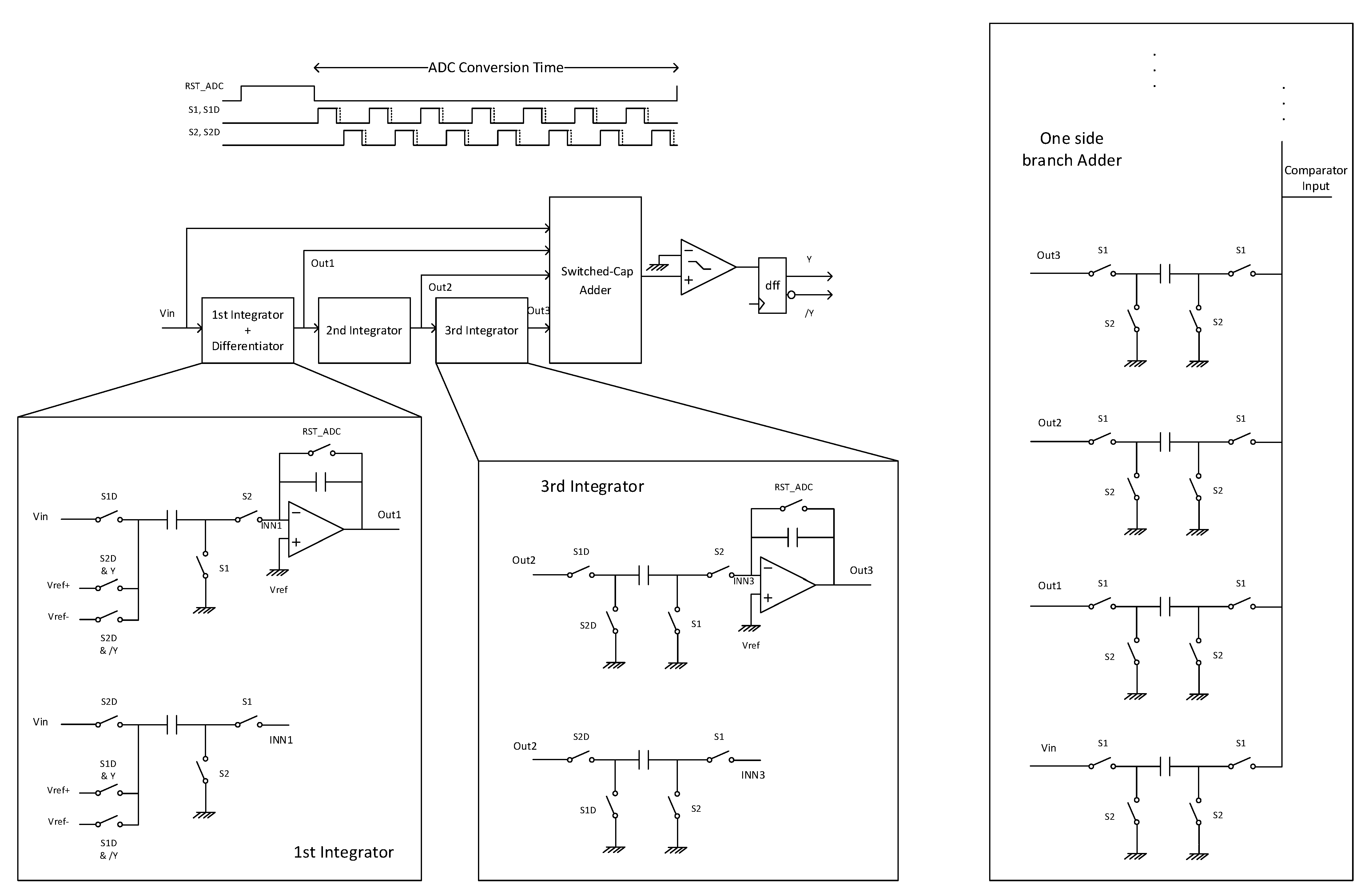 Electronics 10 01936 g009 550