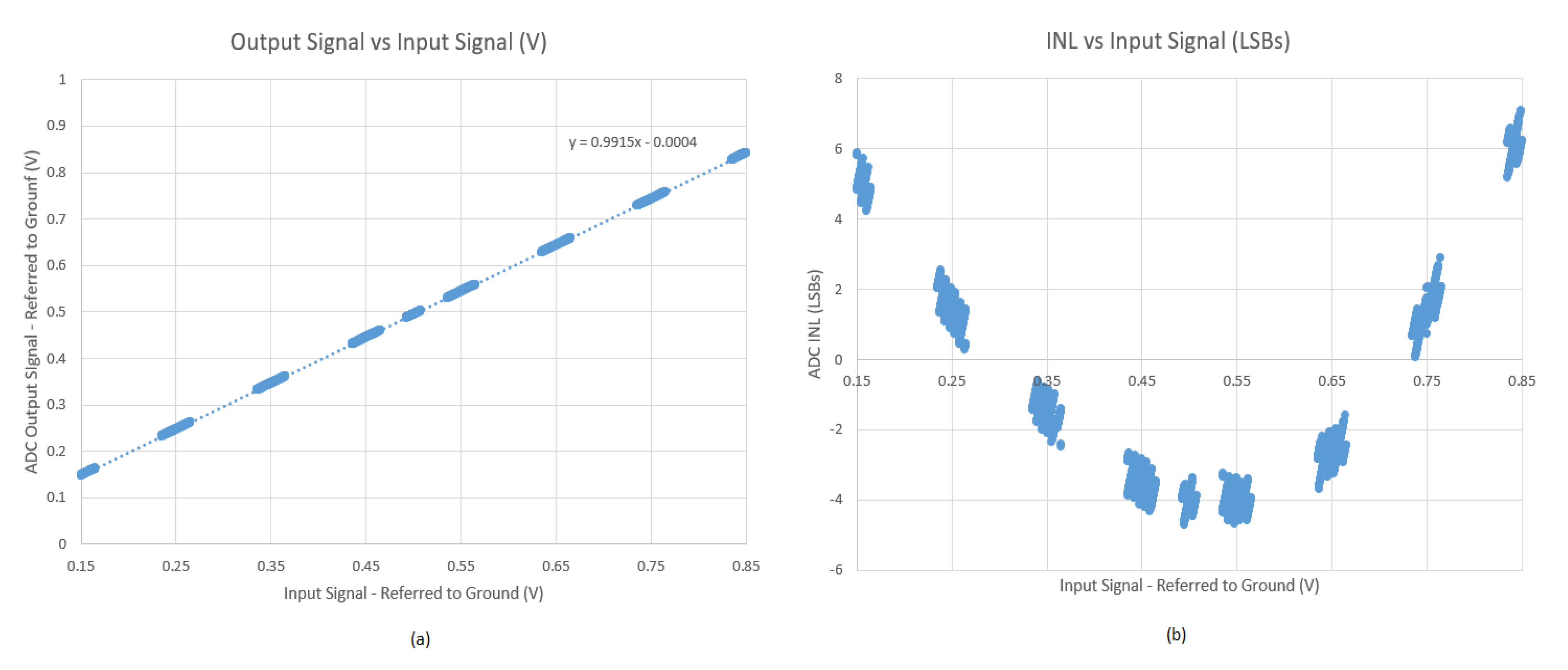 Electronics 10 01936 g010 550