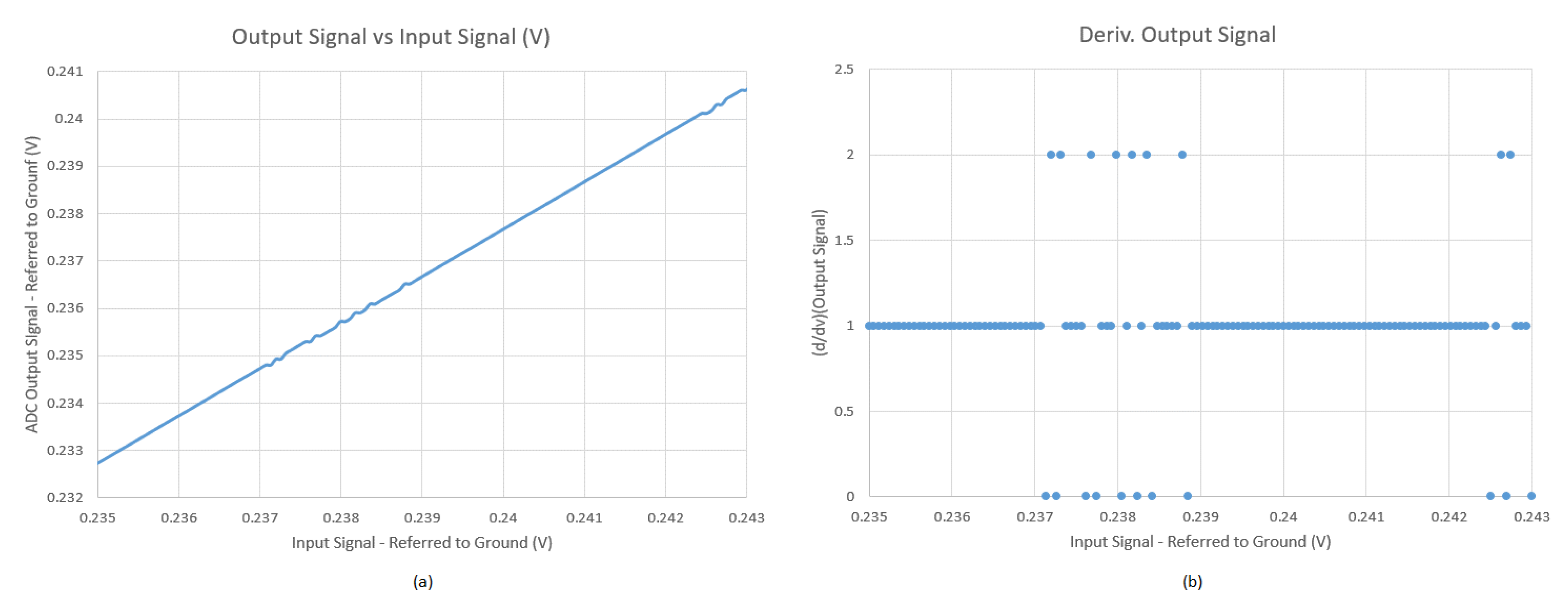 Electronics 10 01936 g011 550