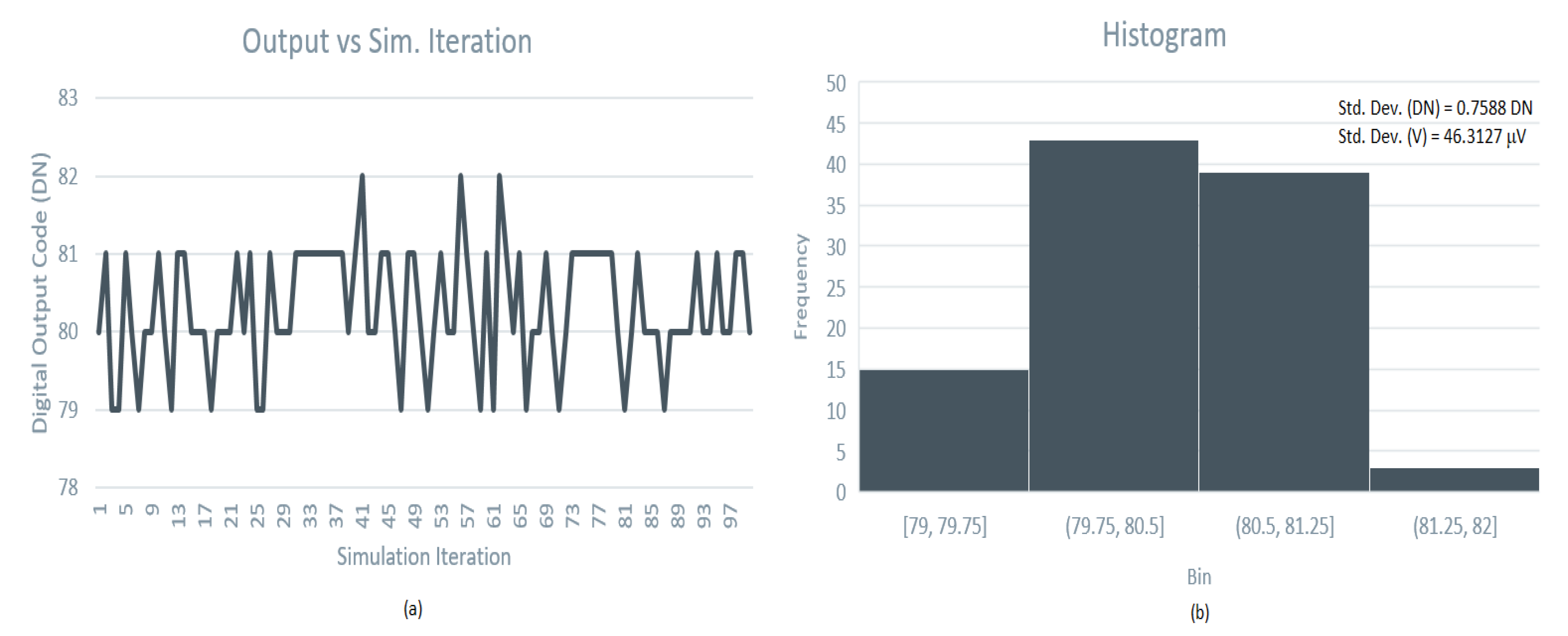 Electronics 10 01936 g012 550