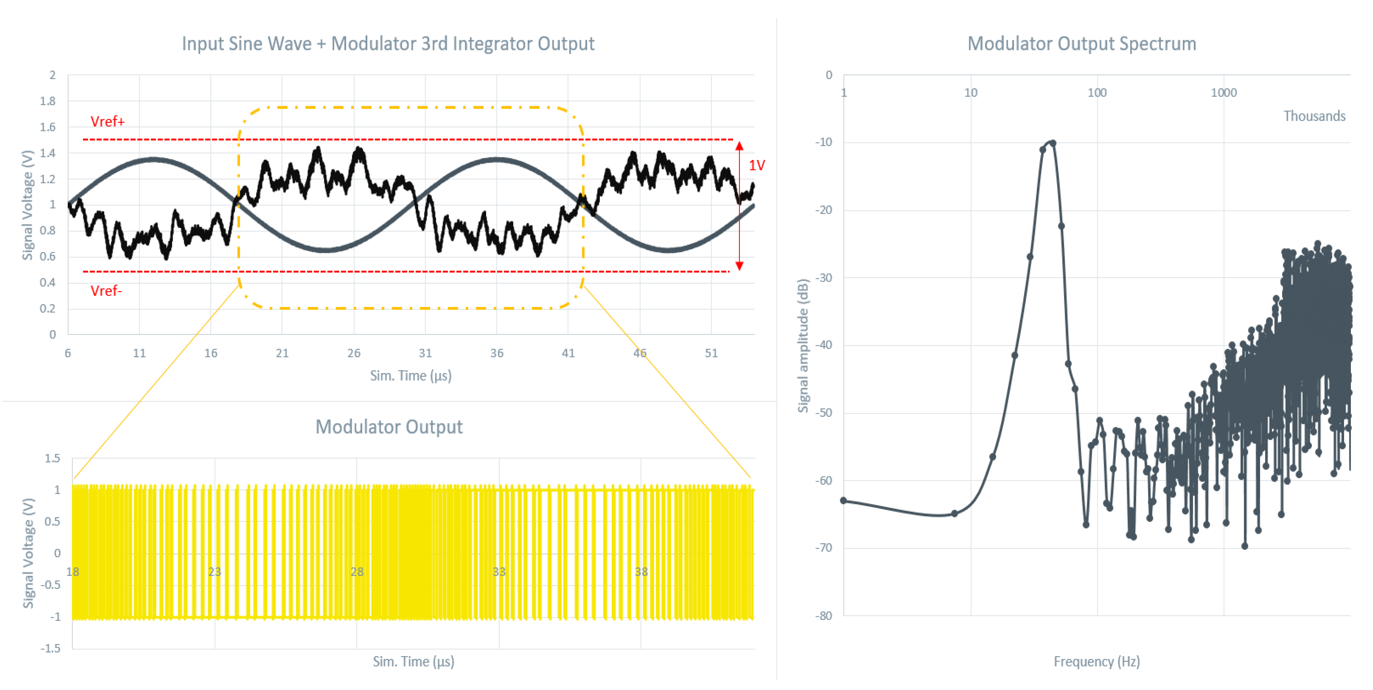 Electronics 10 01936 g013 550