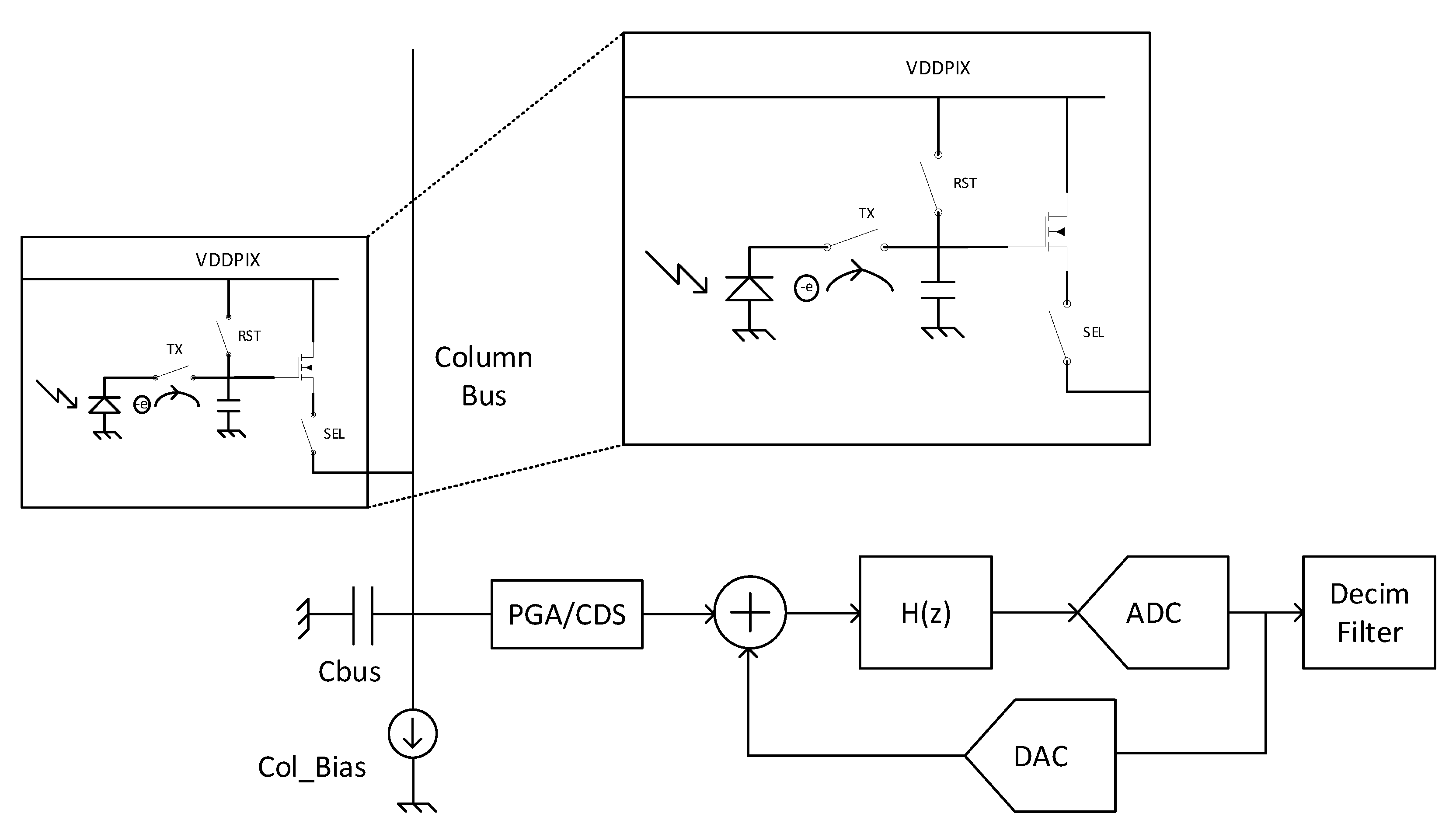Electronics 10 01936 g014 550