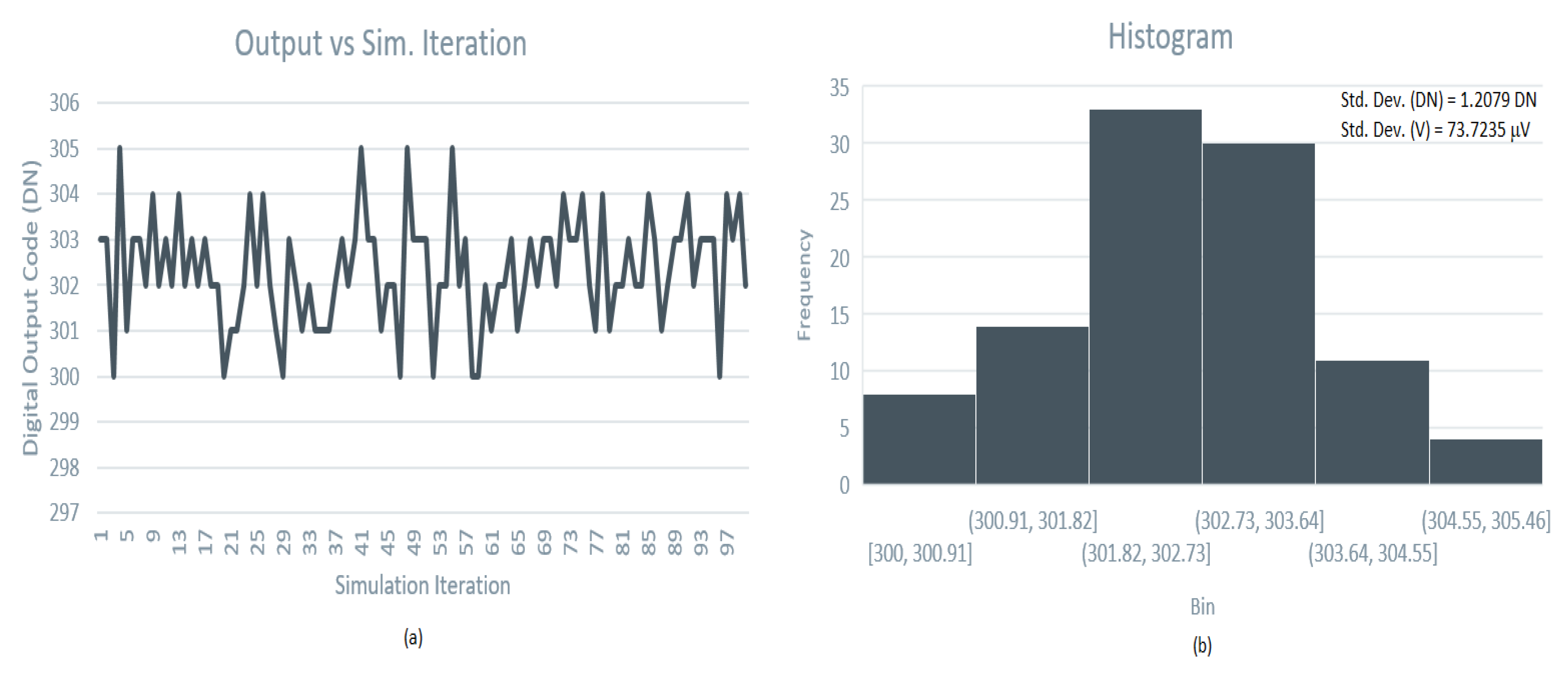 Electronics 10 01936 g016 550