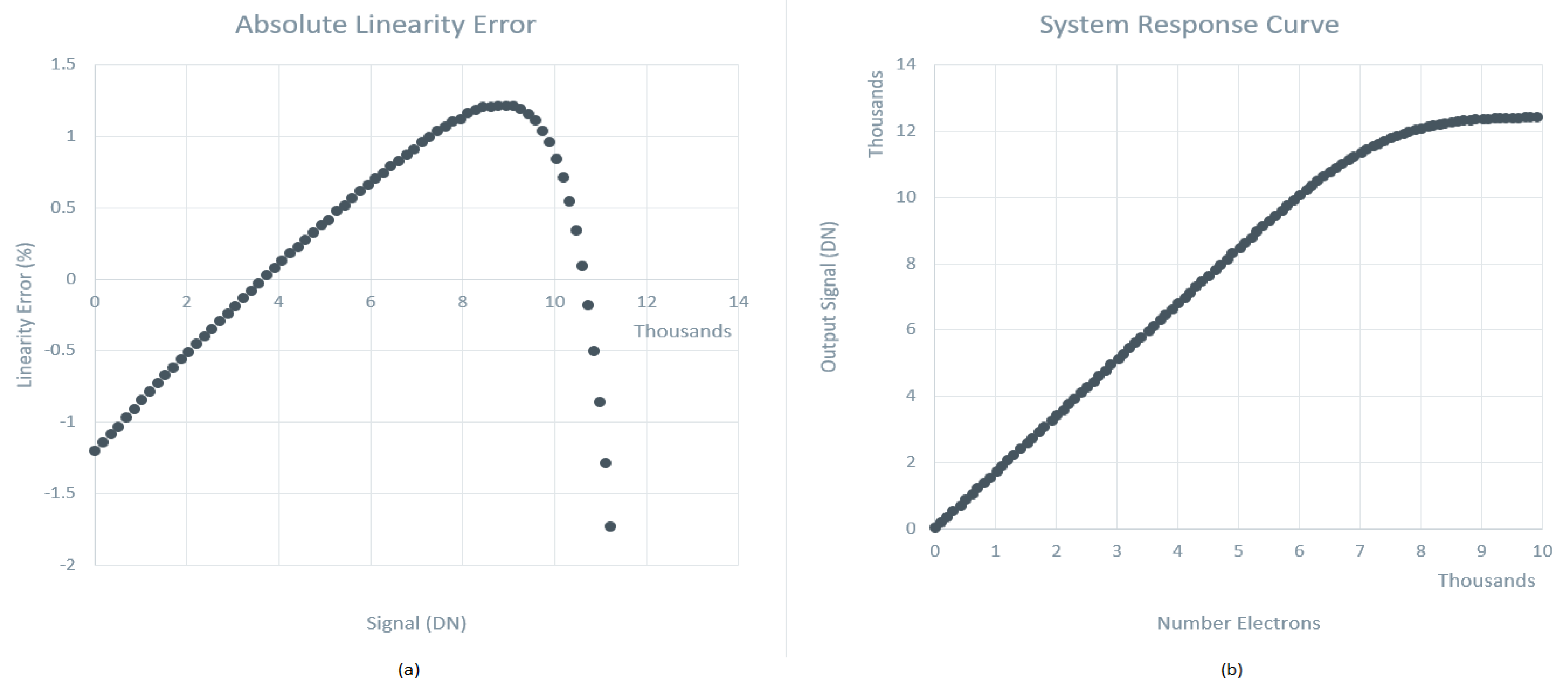 Electronics 10 01936 g017 550