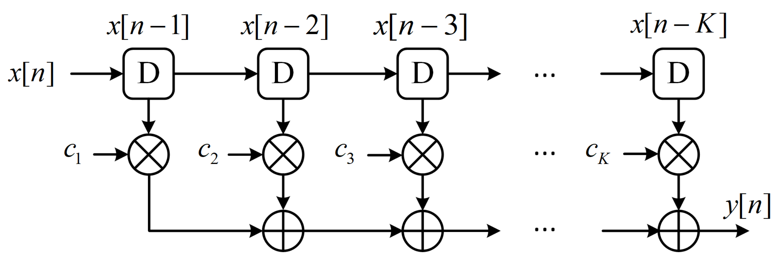 Electronics 10 01937 g001 550