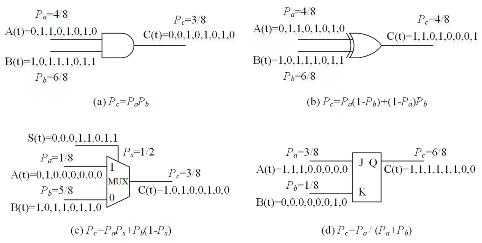 Electronics 10 01937 g003 550