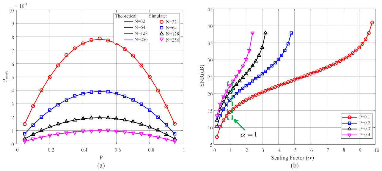 Electronics 10 01937 g004 550