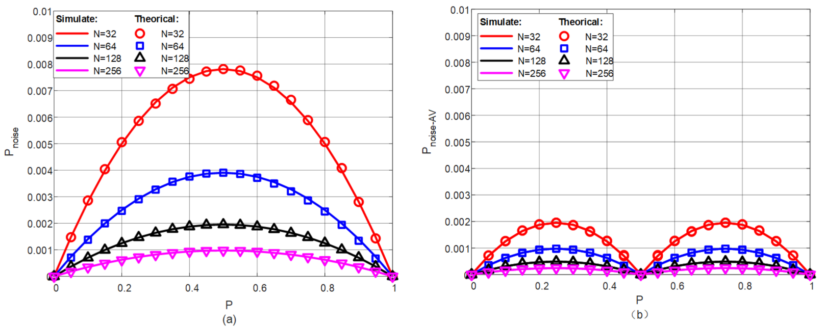 Electronics 10 01937 g005 550