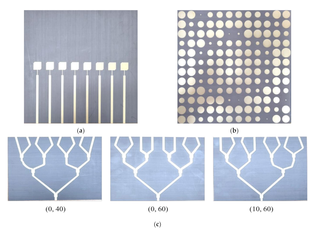 Electronics 10 01938 g005a