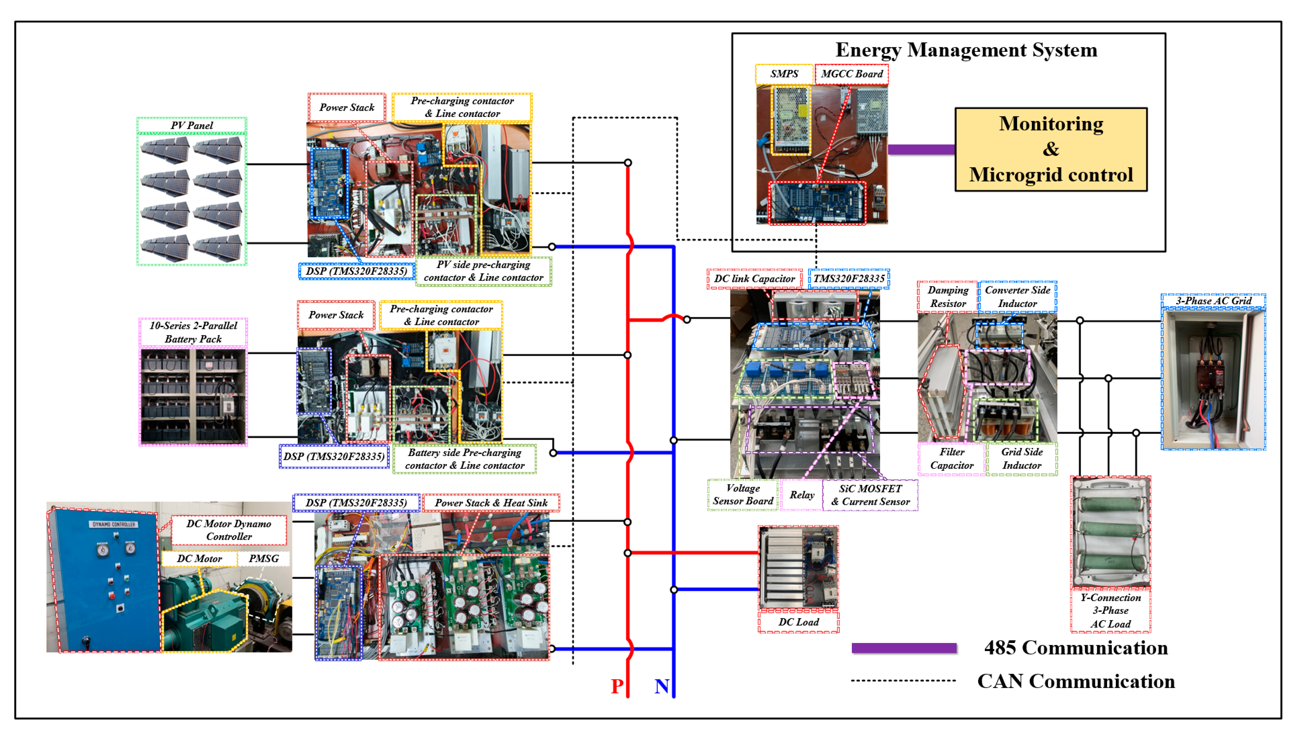 Electronics 10 01939 g016 550