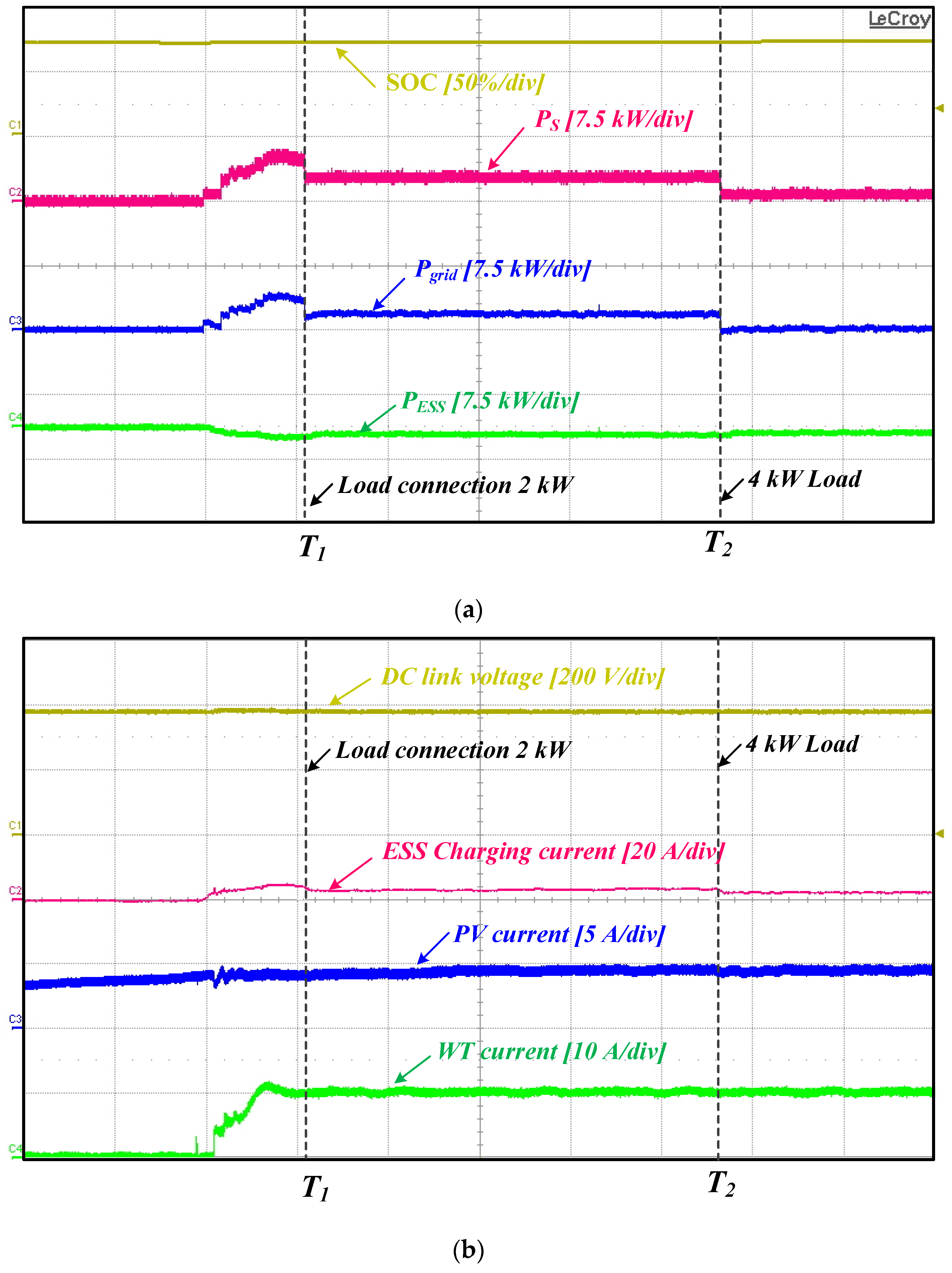 Electronics 10 01939 g021 550