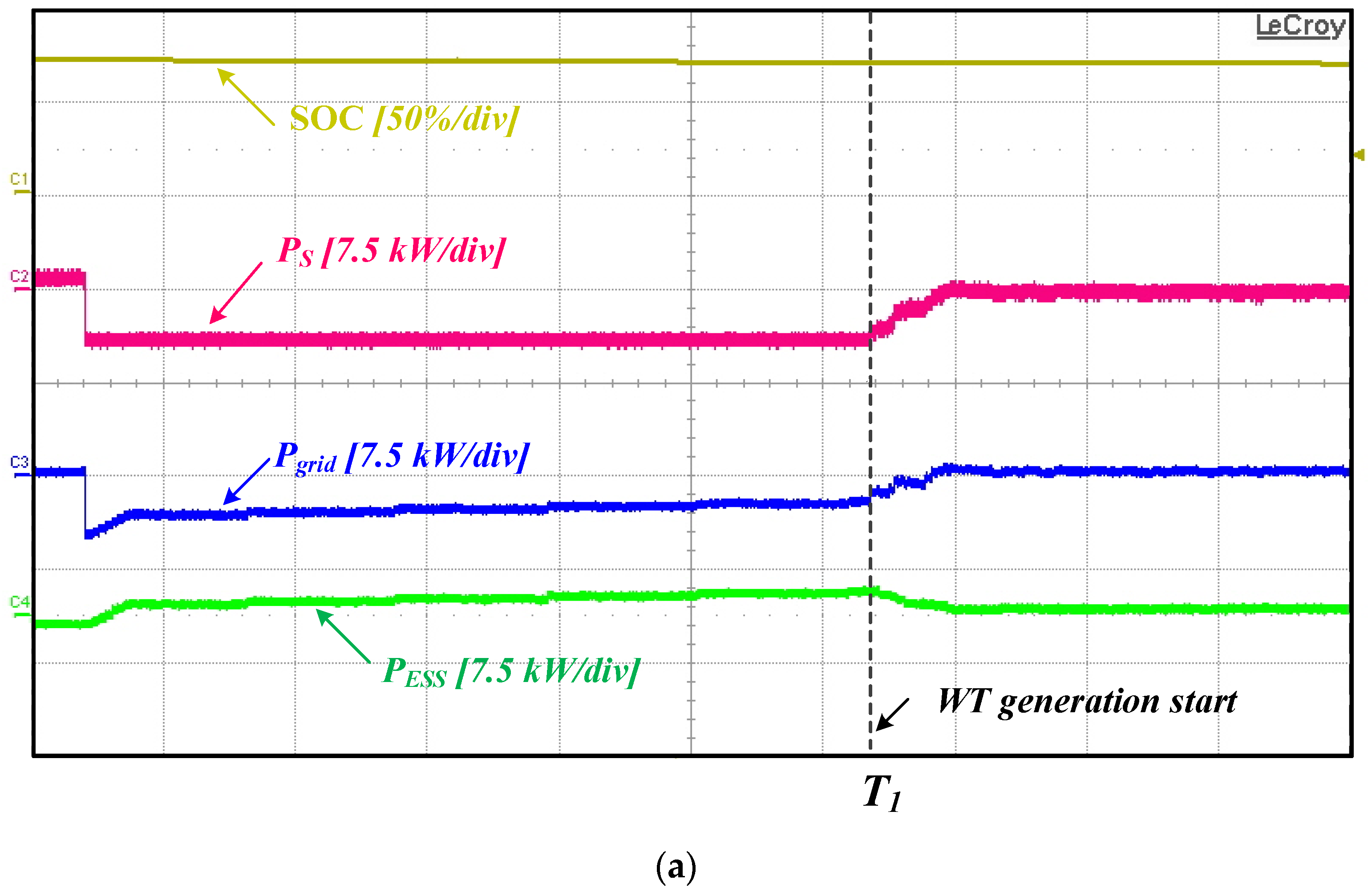 Electronics 10 01939 g022a 550