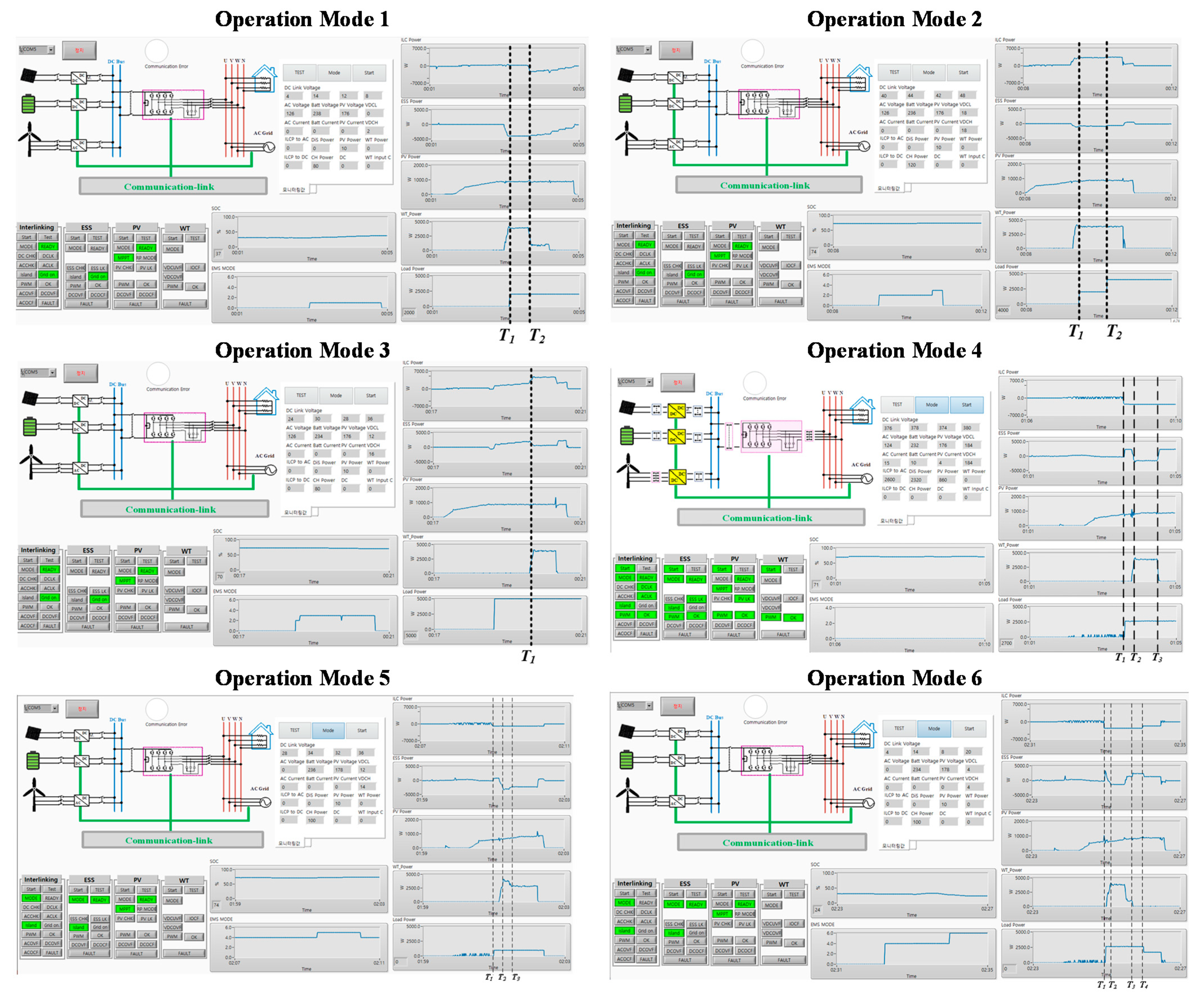 Electronics 10 01939 g026 550