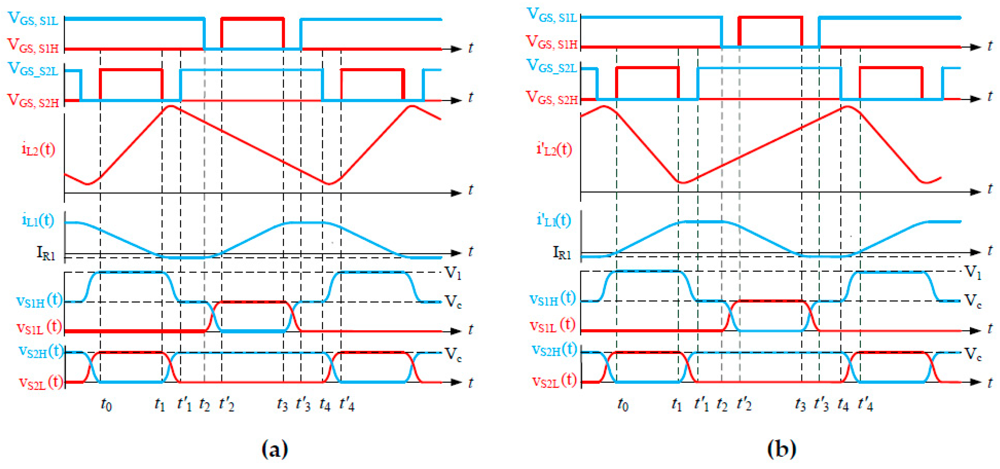 Electronics 10 01940 g003 550