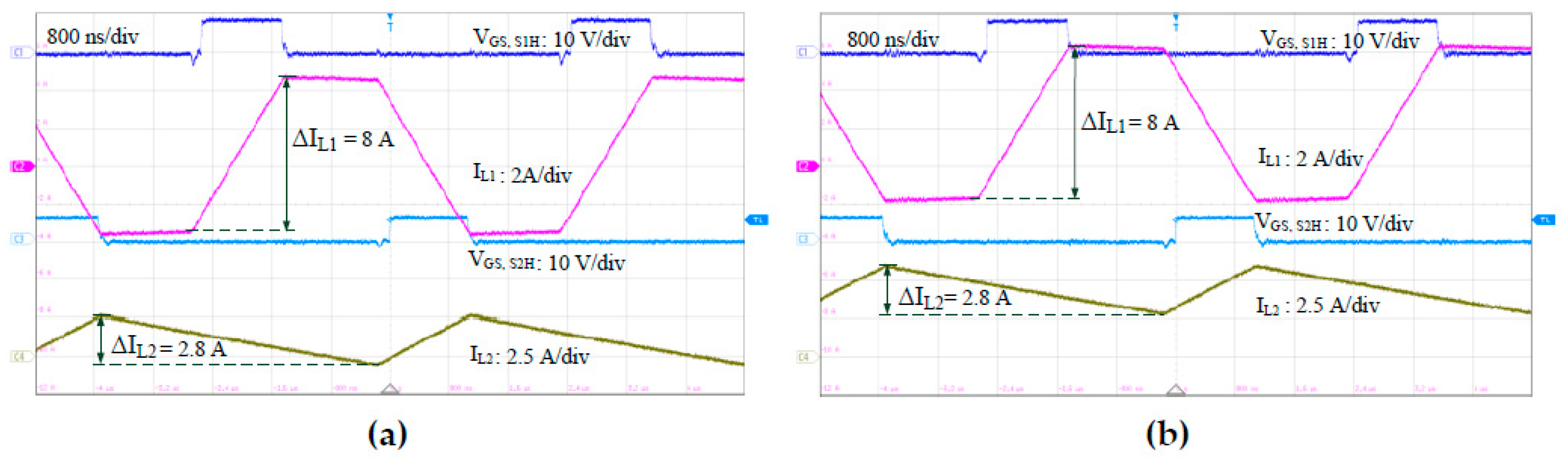 Electronics 10 01940 g011 550