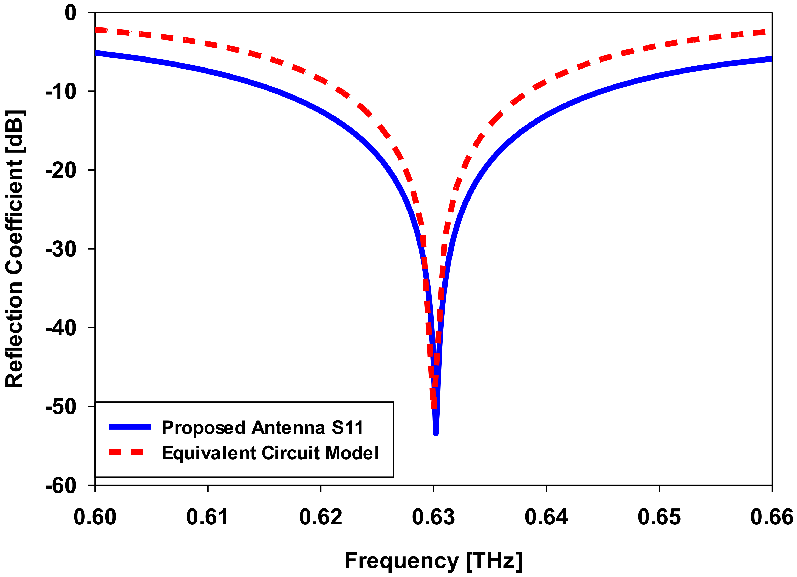 Electronics 10 01941 g009