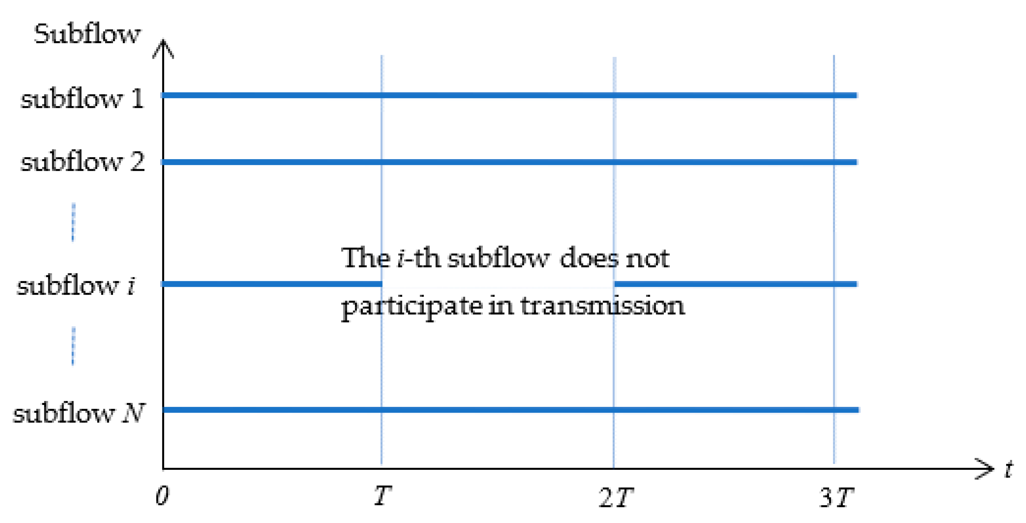 Electronics 10 01942 g003