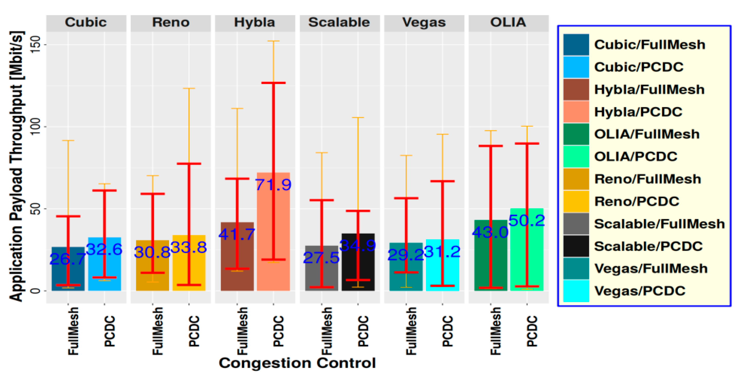 Electronics 10 01942 g006