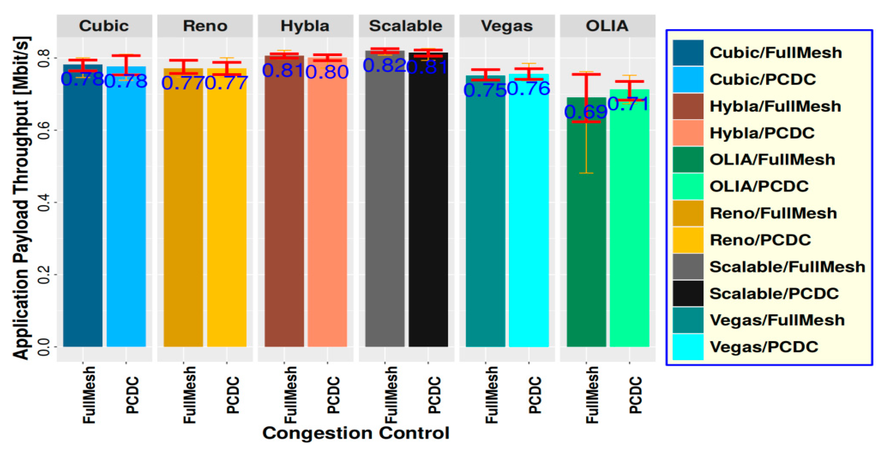 Electronics 10 01942 g008