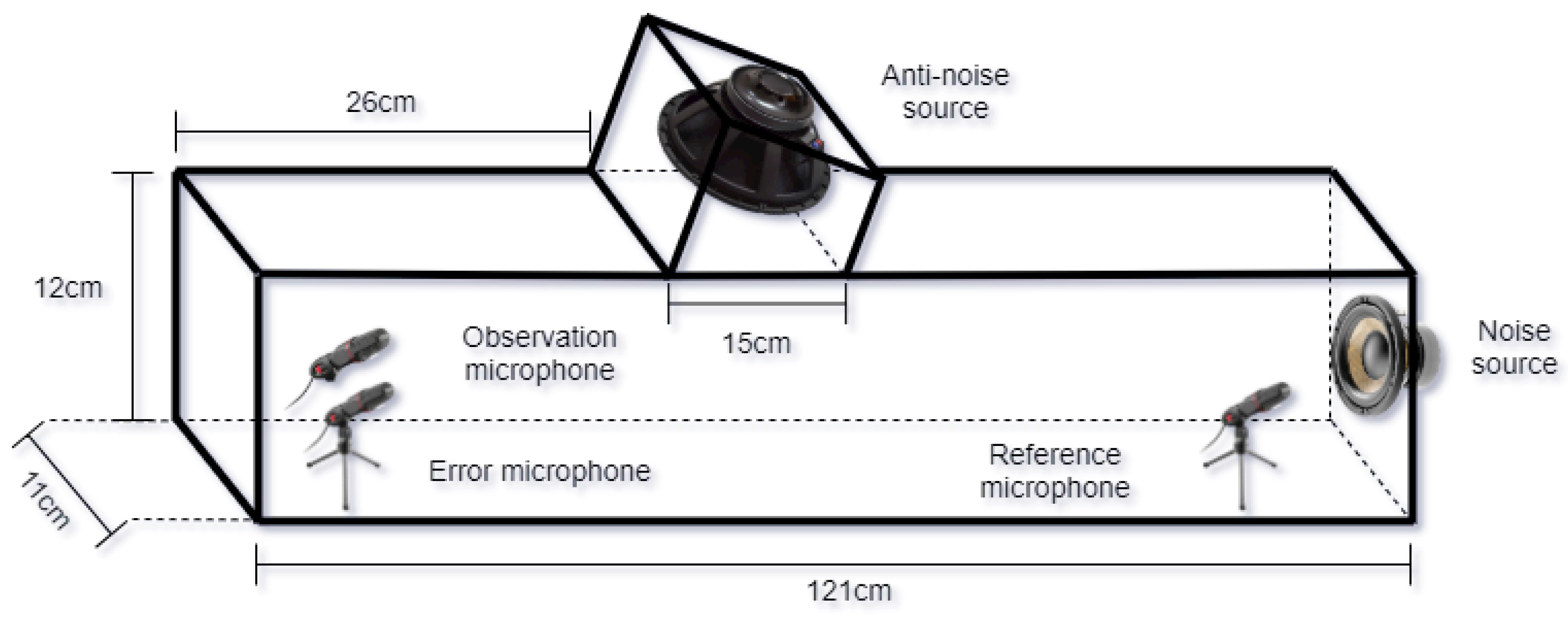 Electronics 10 01945 g009