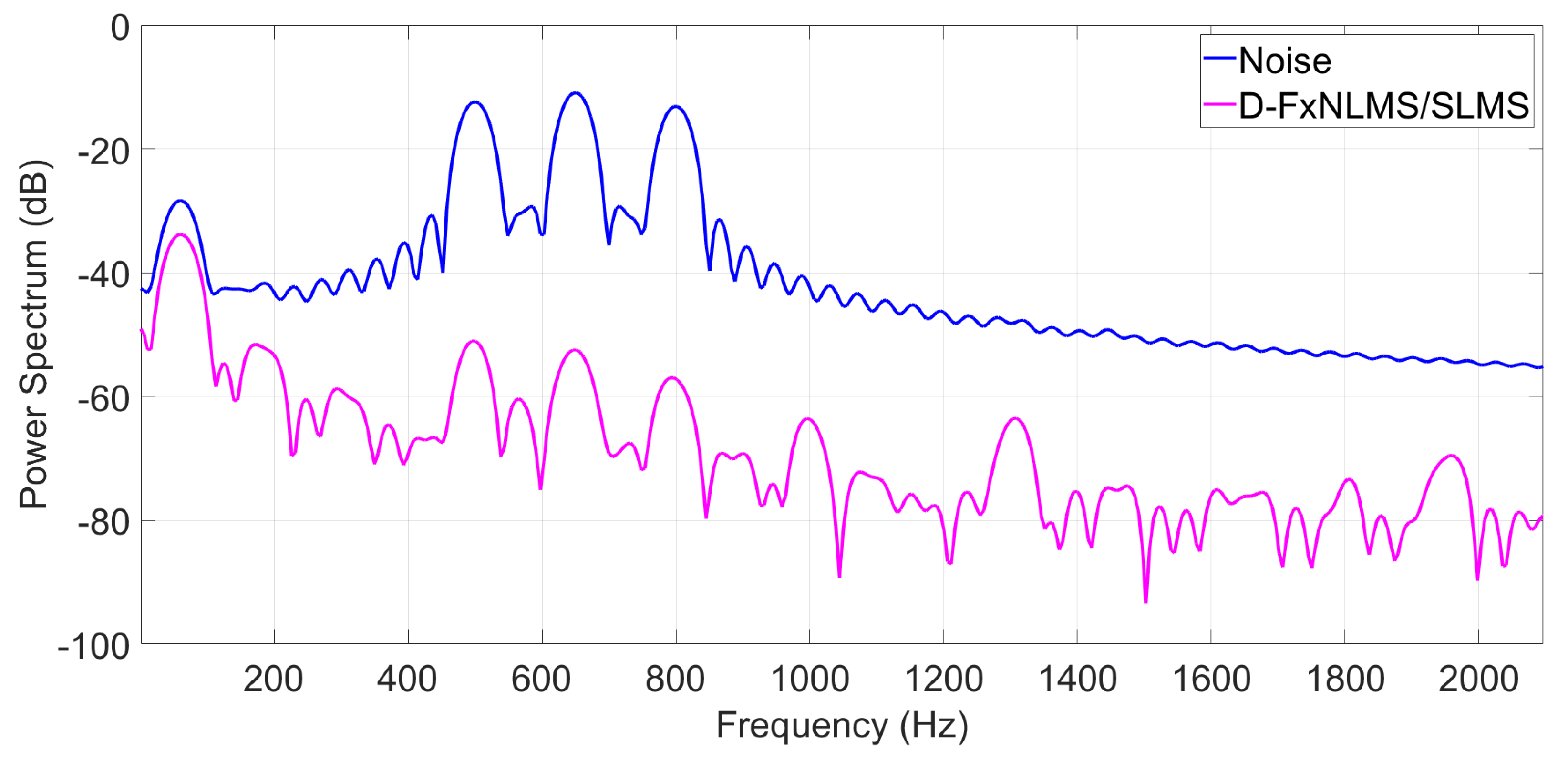 Electronics 10 01945 g011
