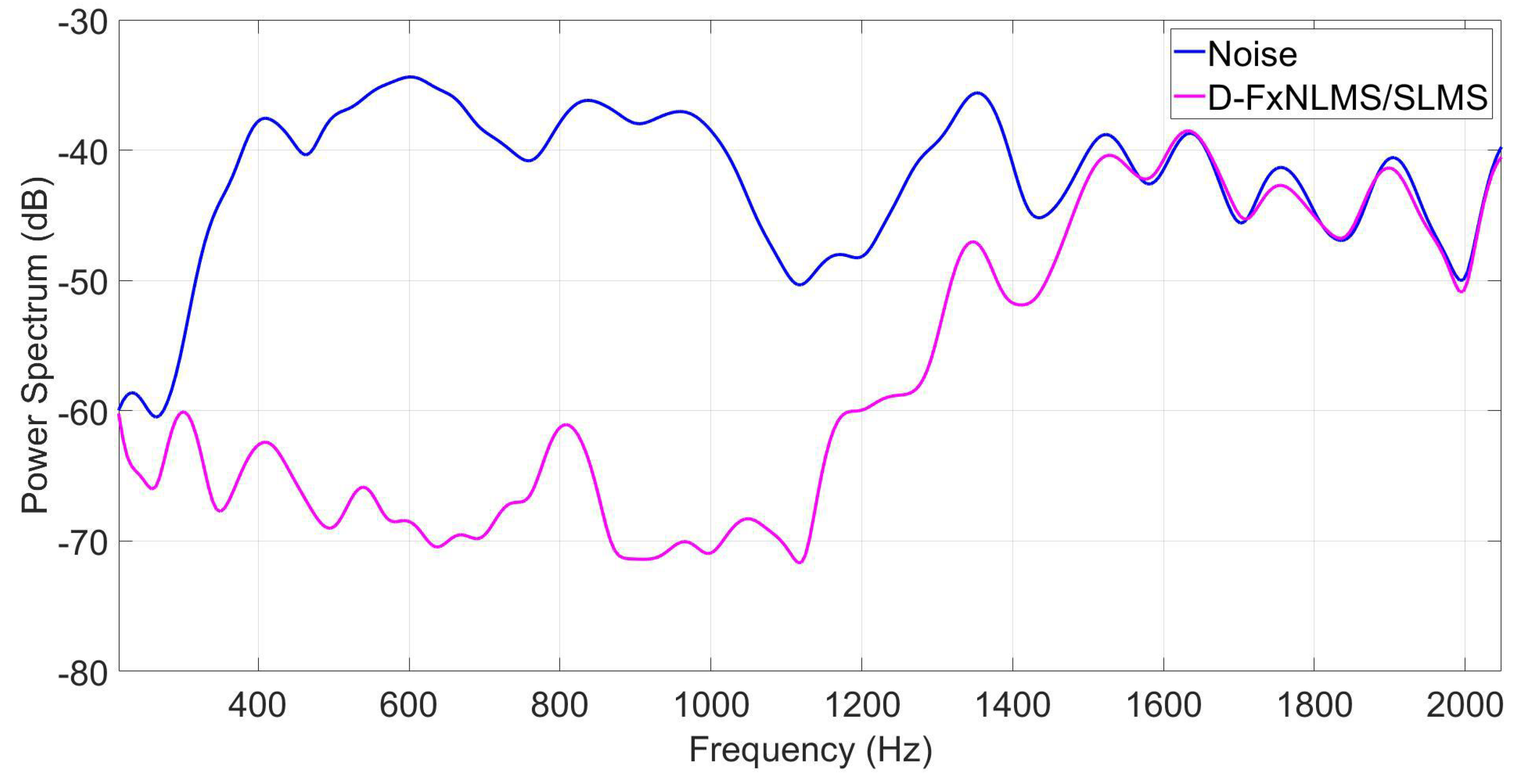 Electronics 10 01945 g012