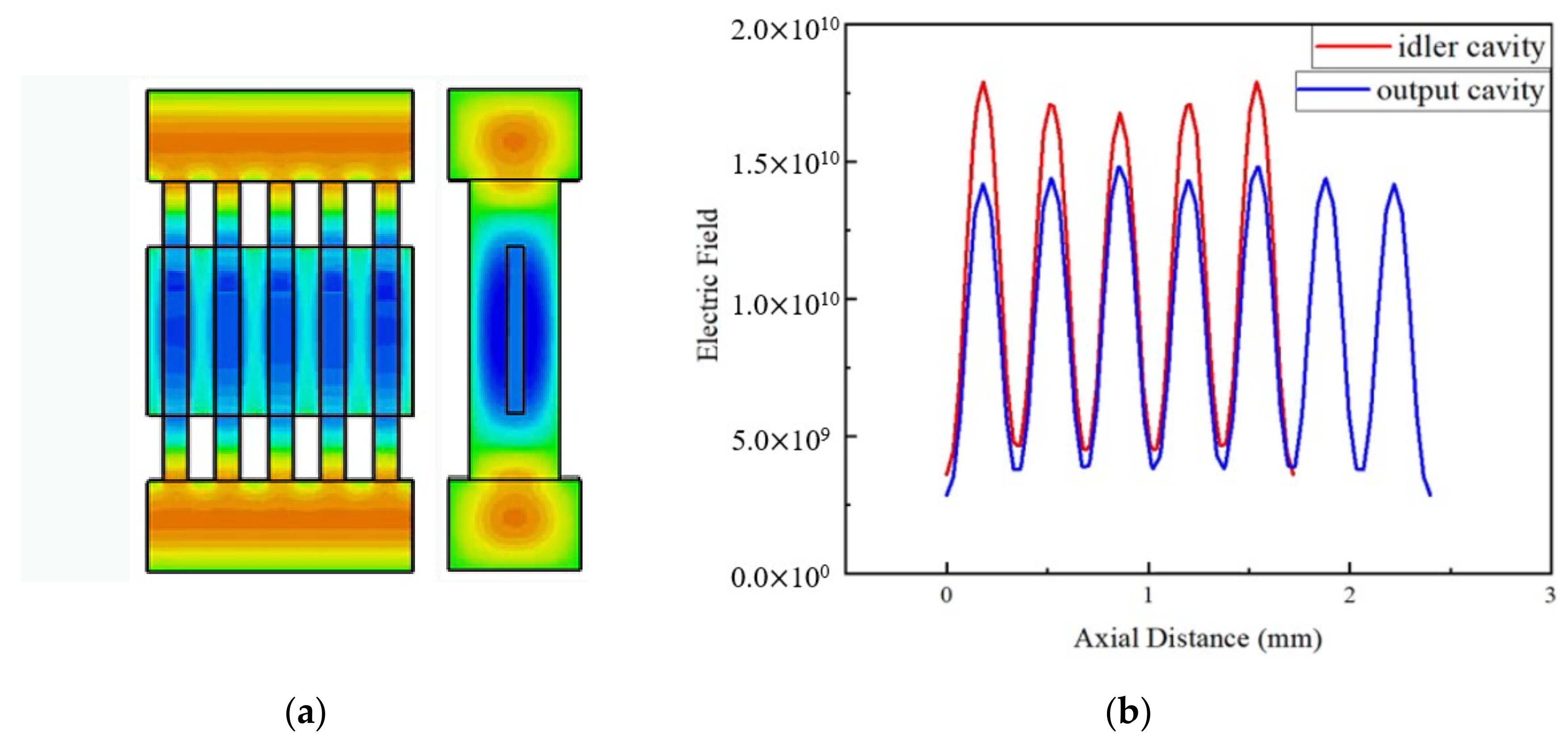 Electronics 10 01948 g003 550