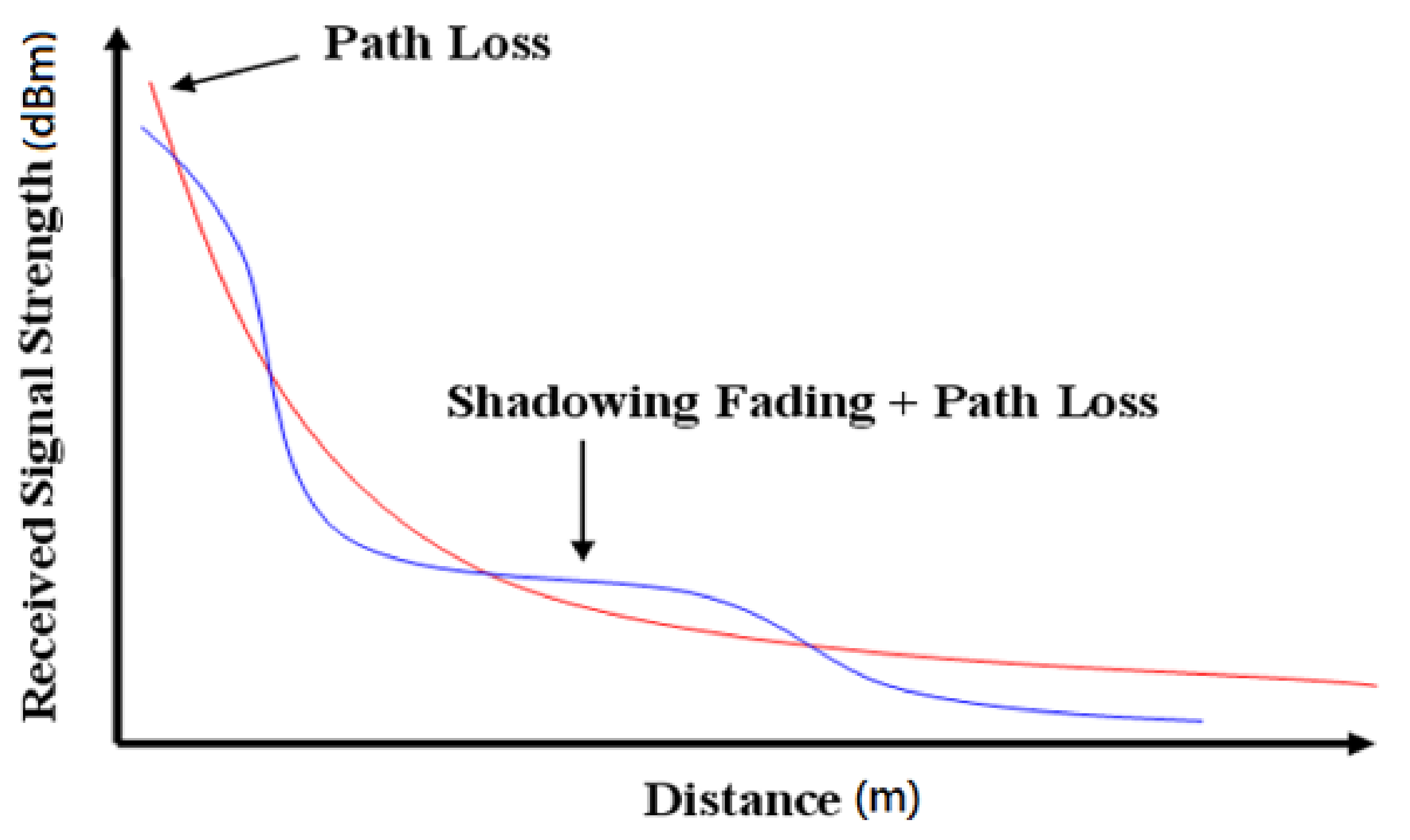 Electronics 10 01949 g001 550