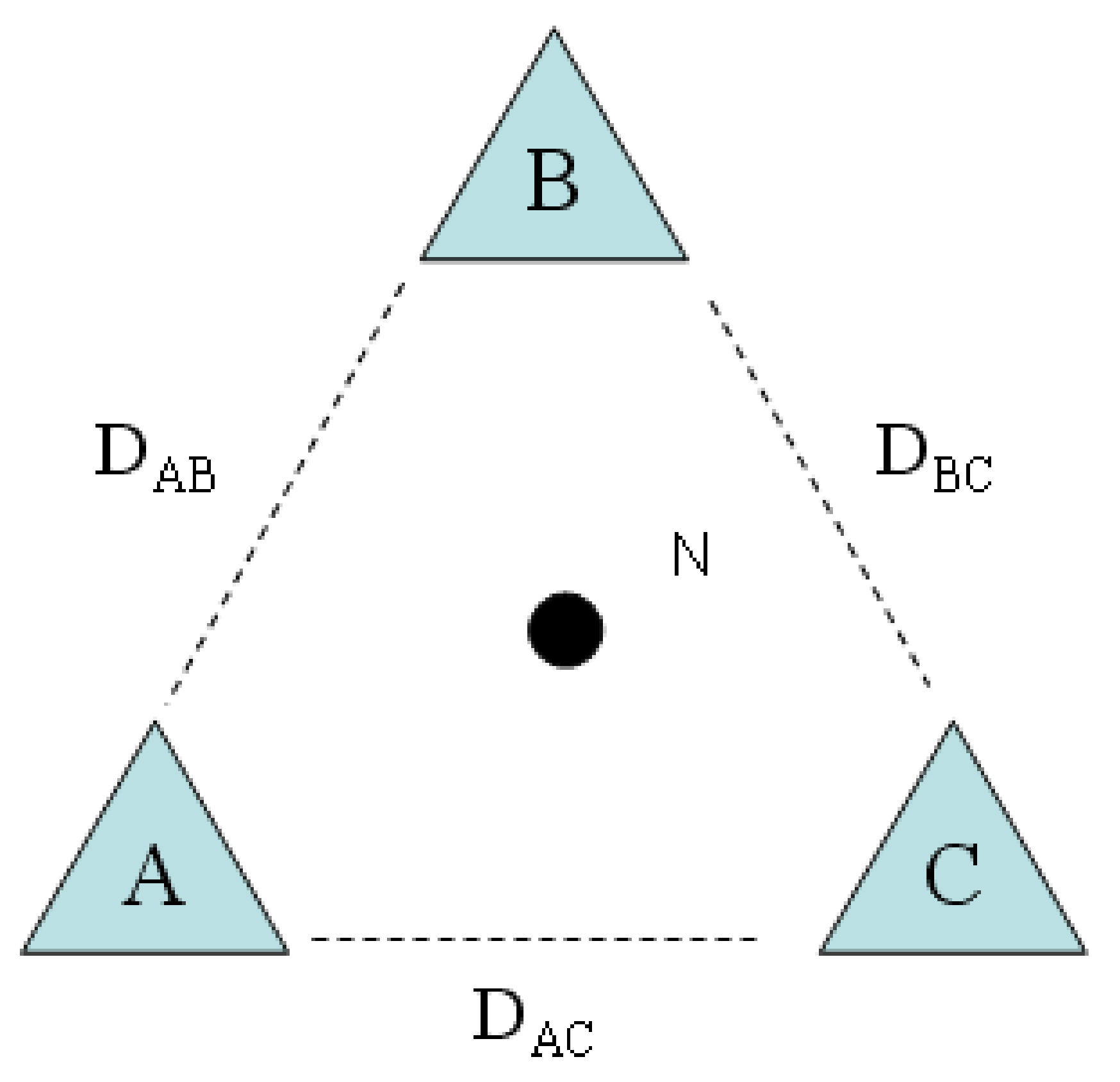 Electronics 10 01949 g003 550