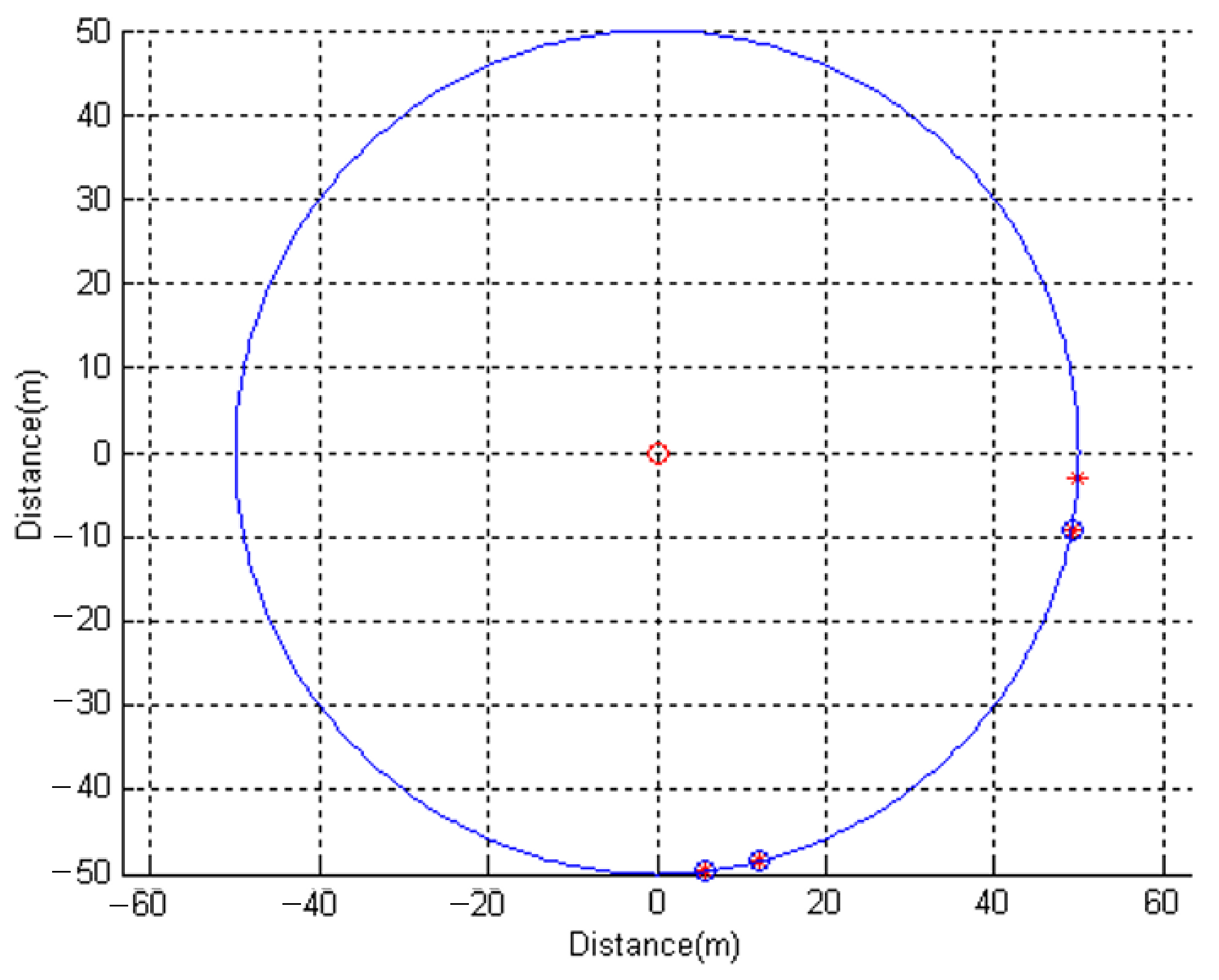 Electronics 10 01949 g005 550