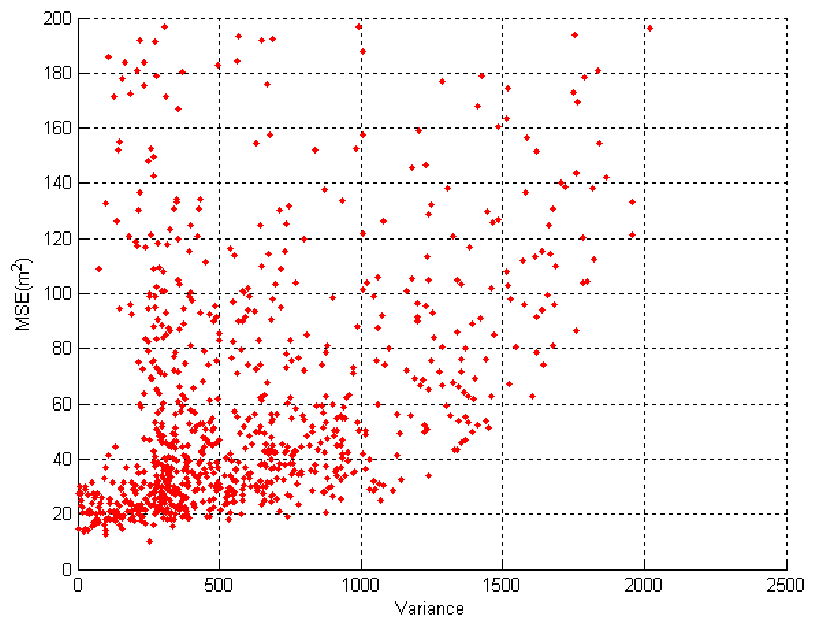 Electronics 10 01949 g007 550