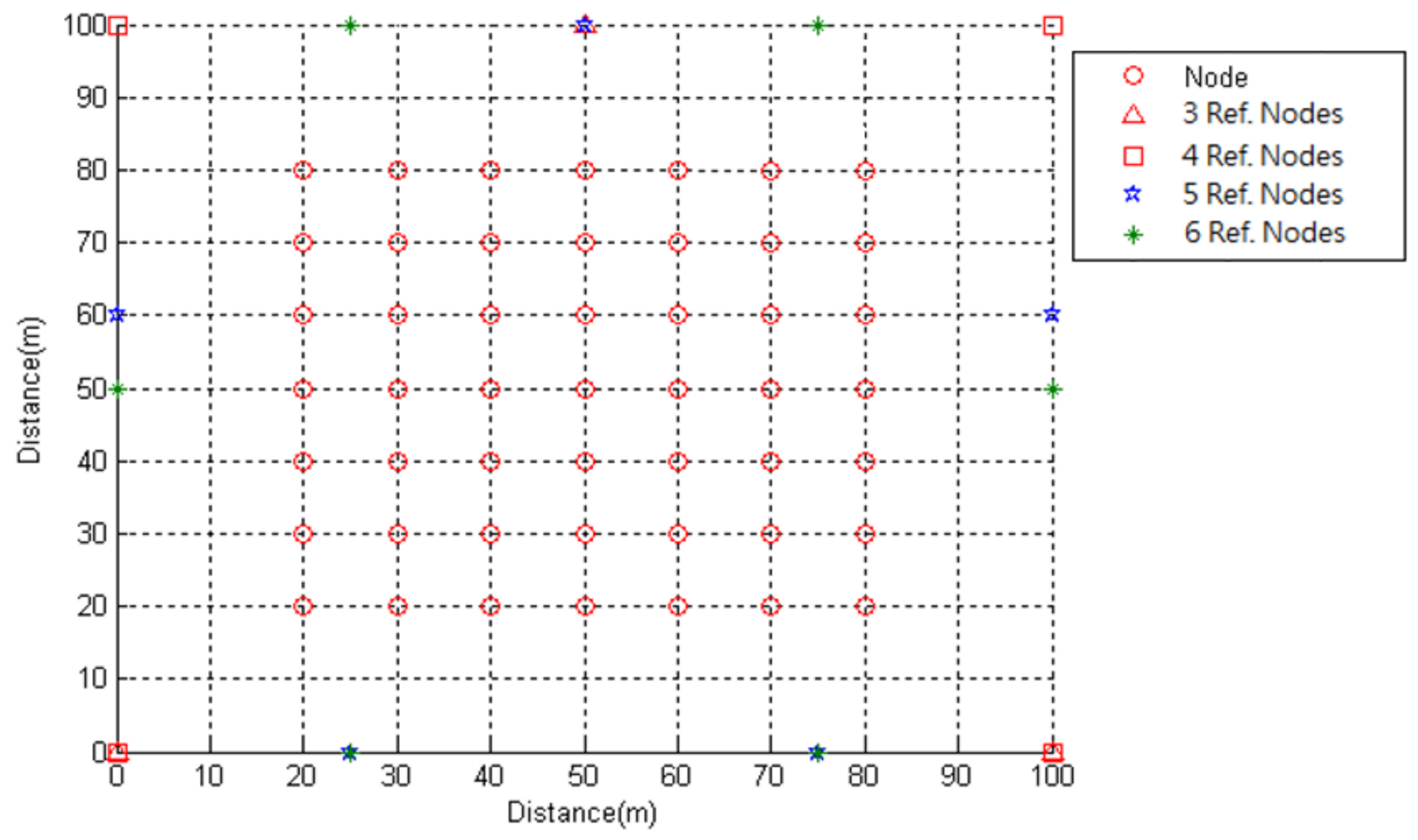 Electronics 10 01949 g009 550