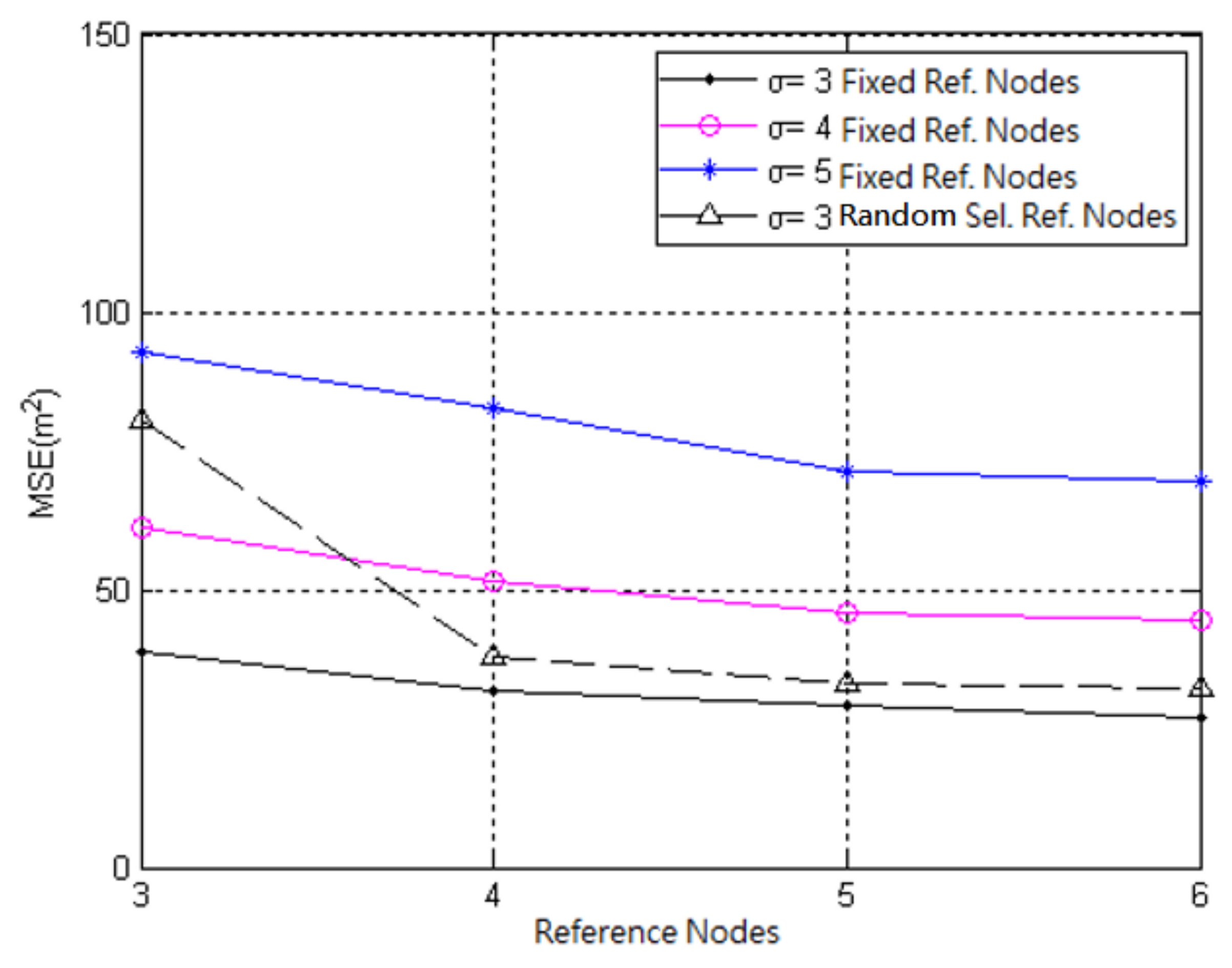 Electronics 10 01949 g012 550