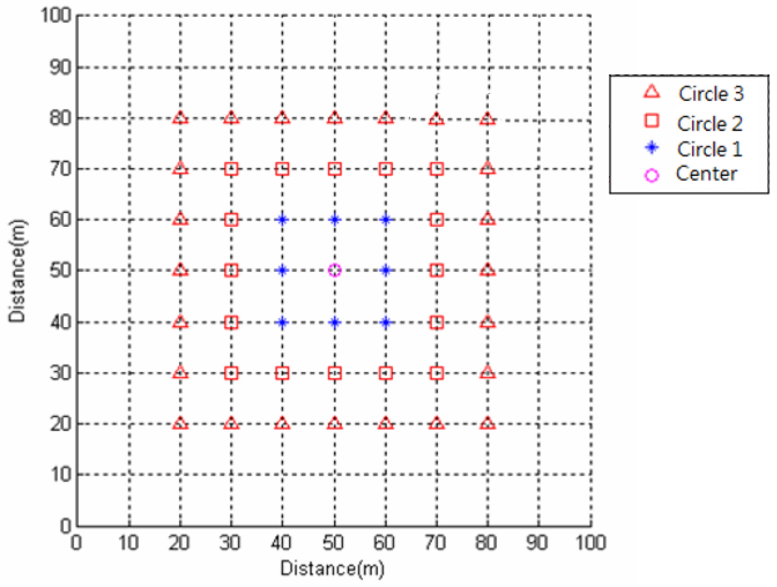 Electronics 10 01949 g014 550