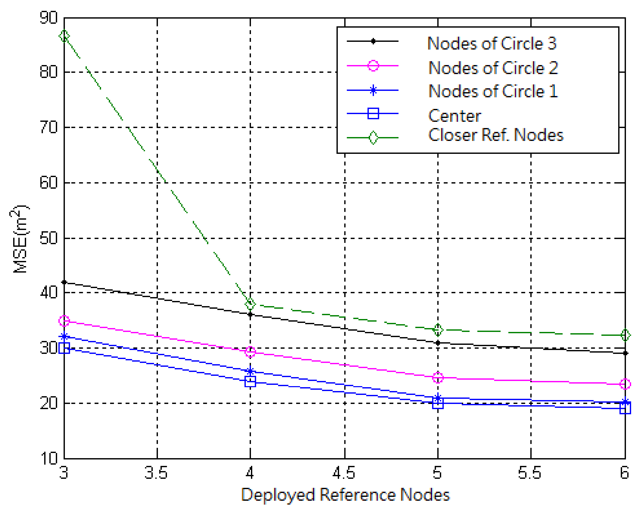 Electronics 10 01949 g015 550