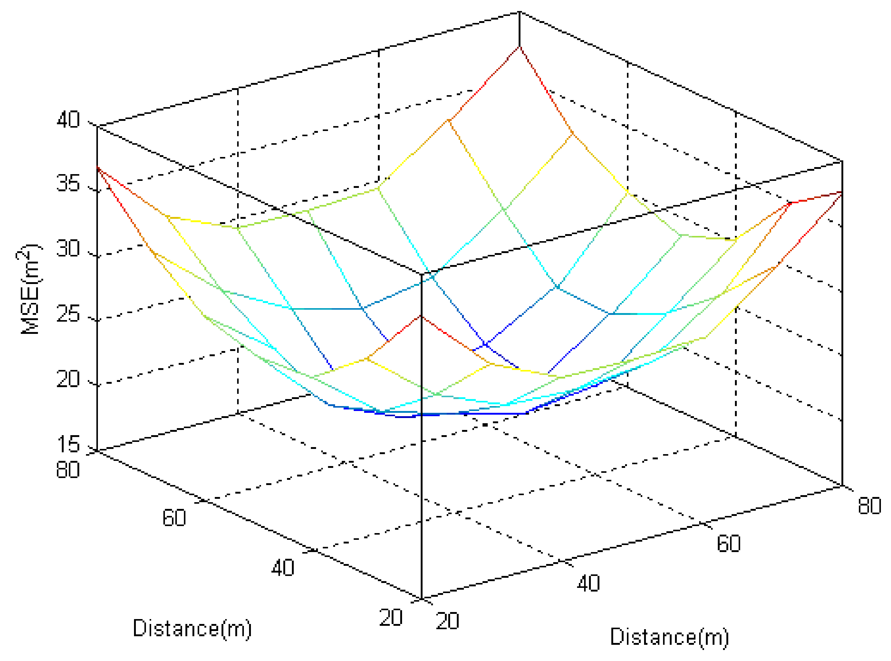 Electronics 10 01949 g018 550