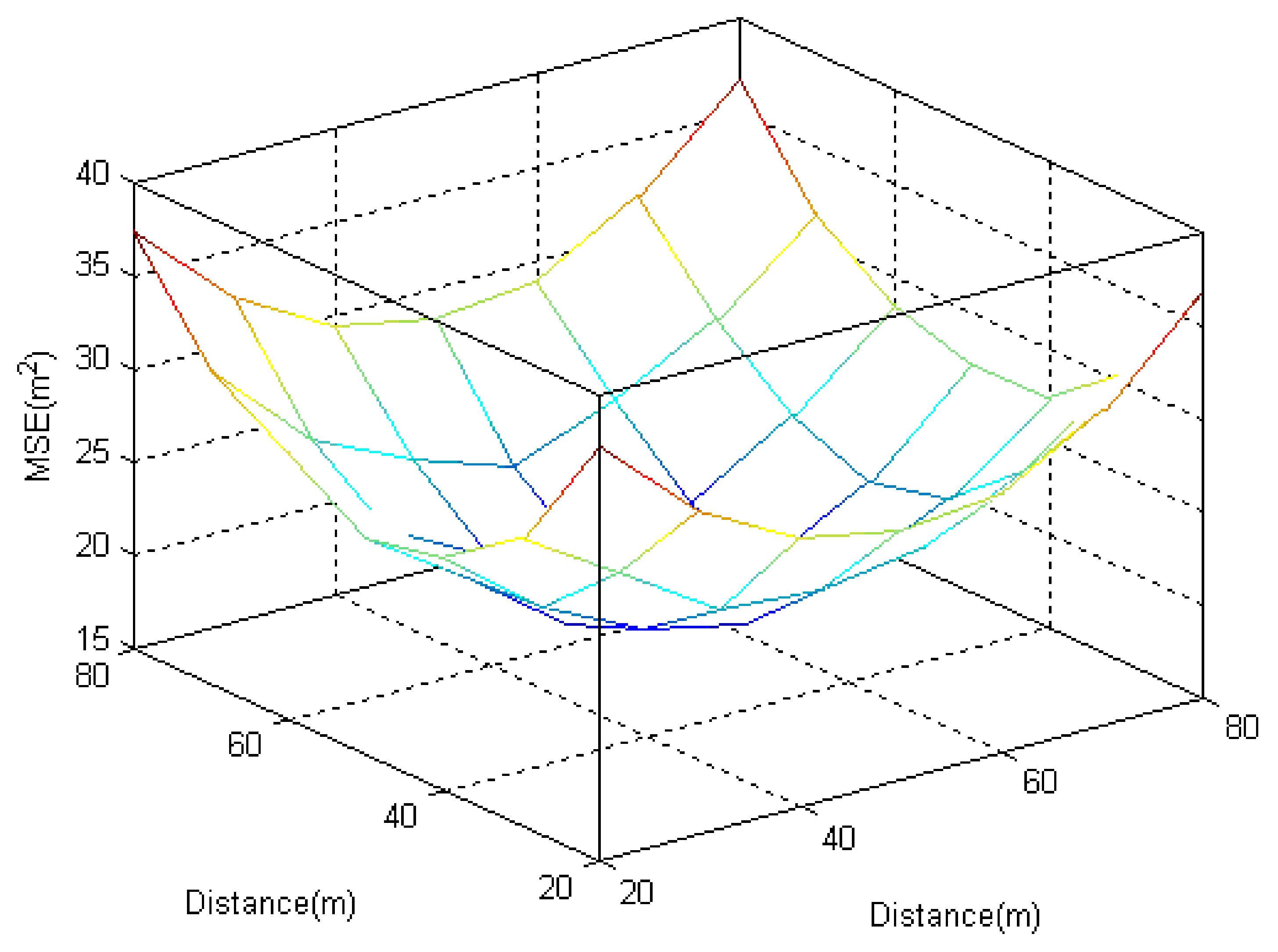 Electronics 10 01949 g019 550