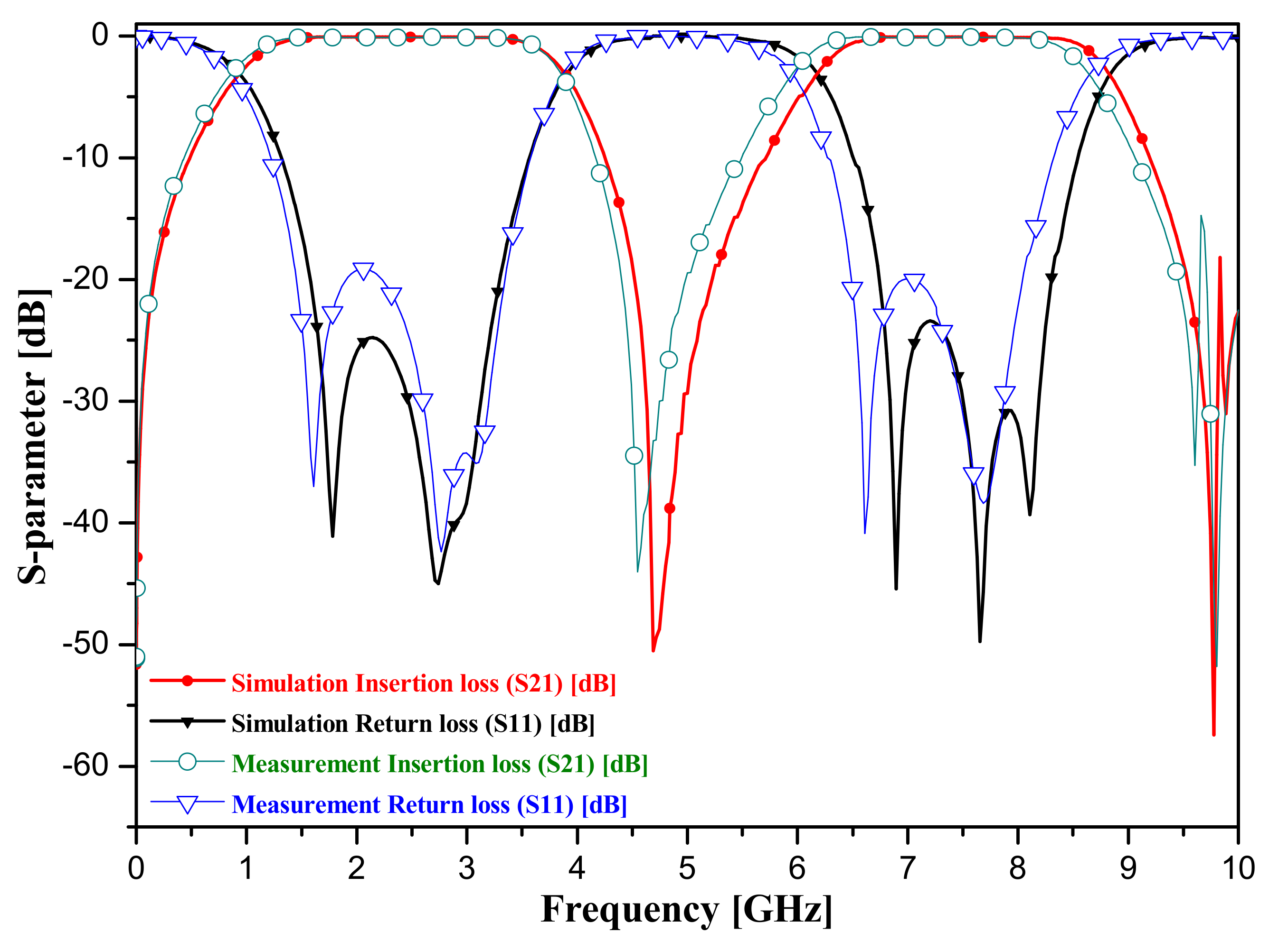 Electronics 10 01951 g004