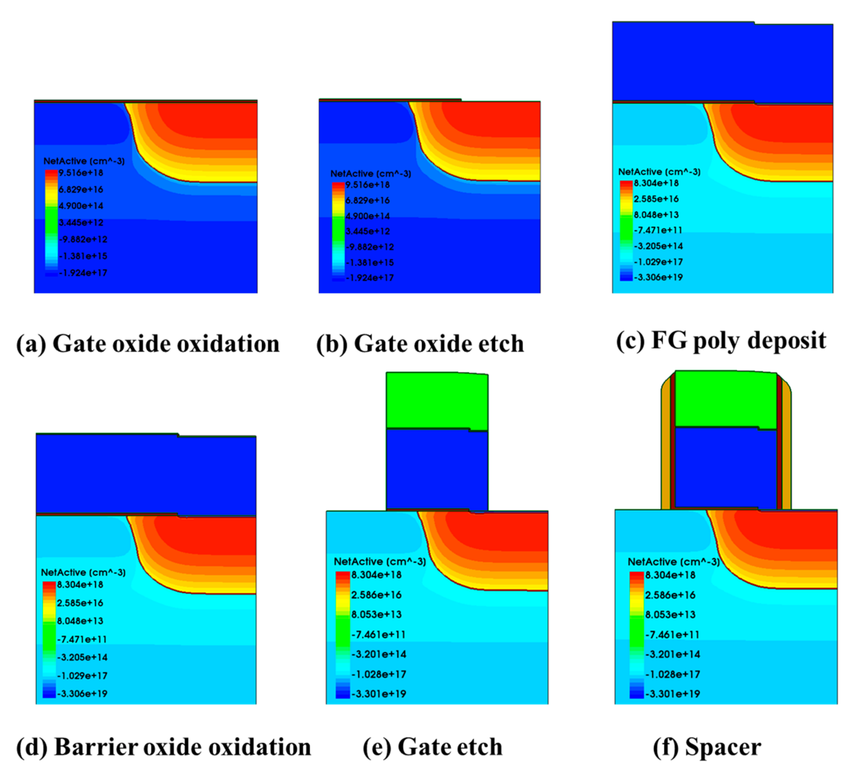 Electronics 10 01954 g002