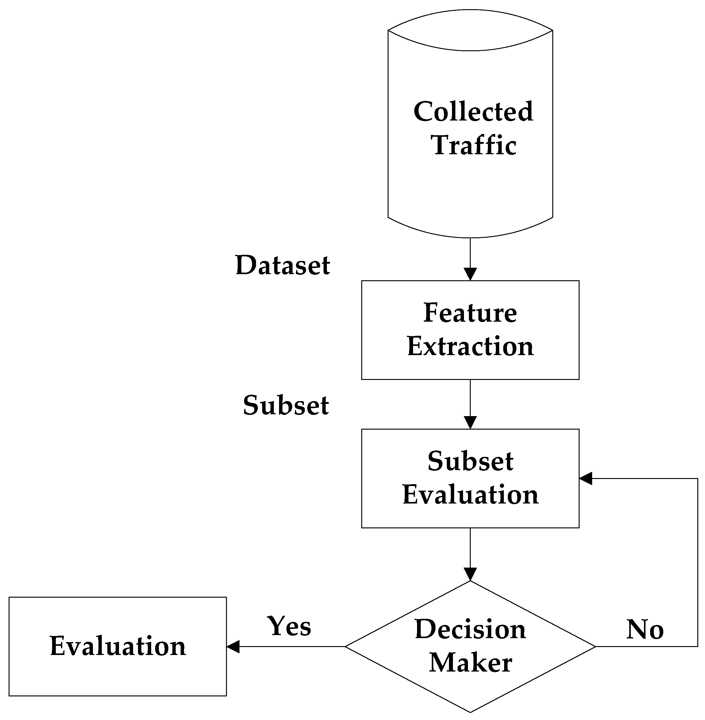 Electronics 10 01955 g002