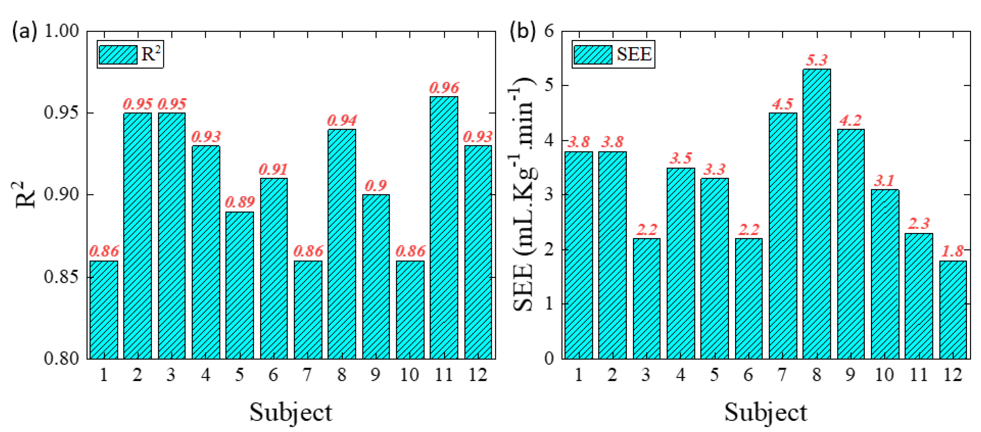 Electronics 10 01956 g006