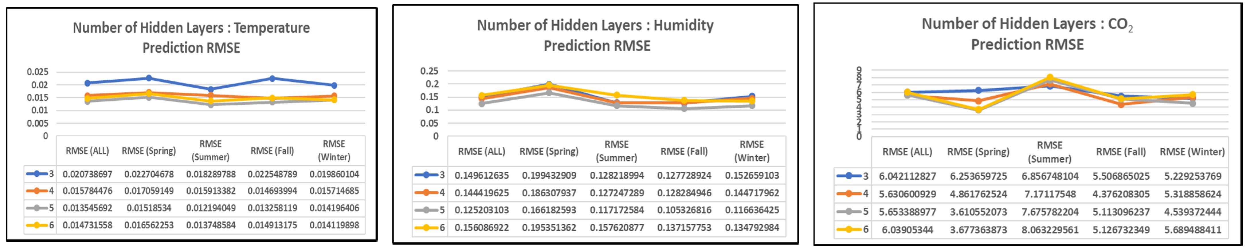 Electronics 10 01958 g010 550