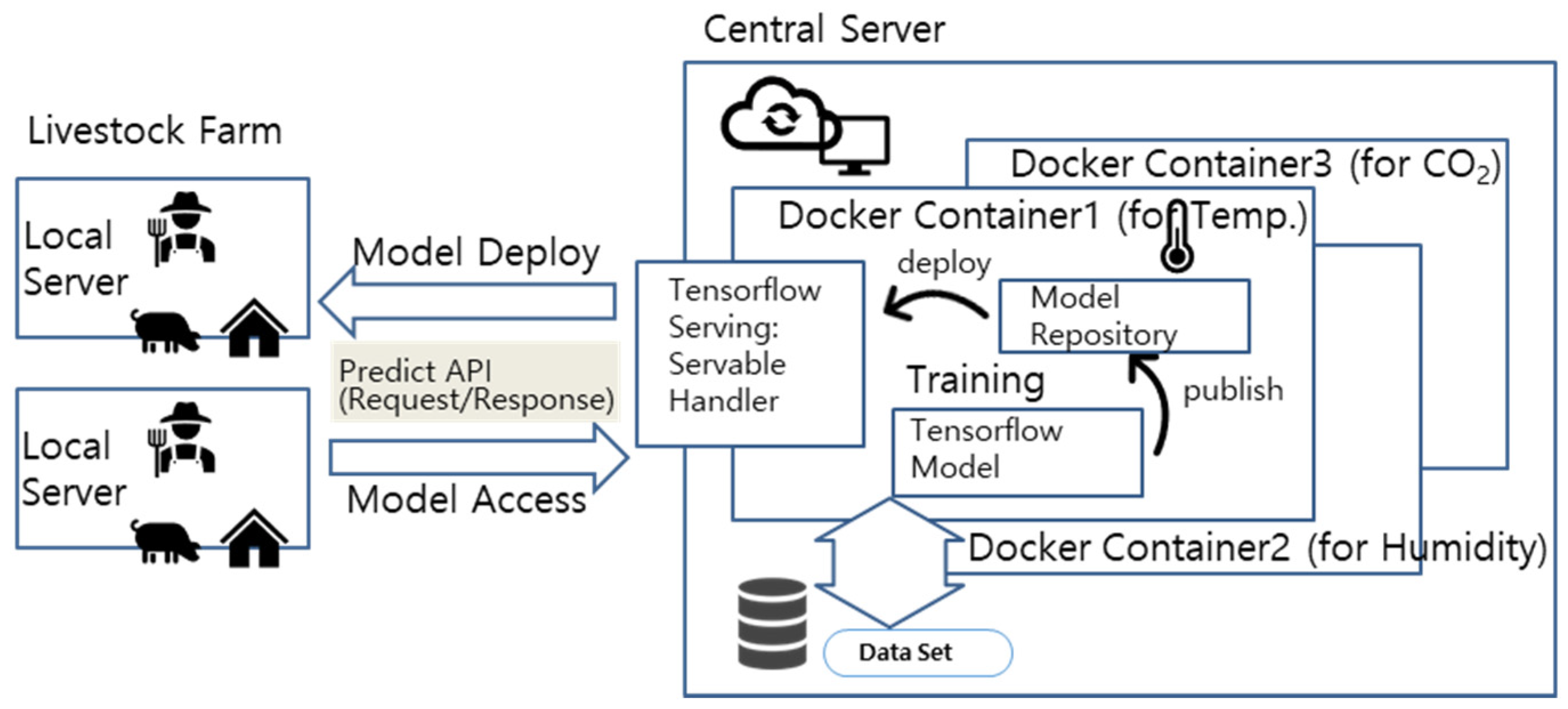 Electronics 10 01958 g013 550